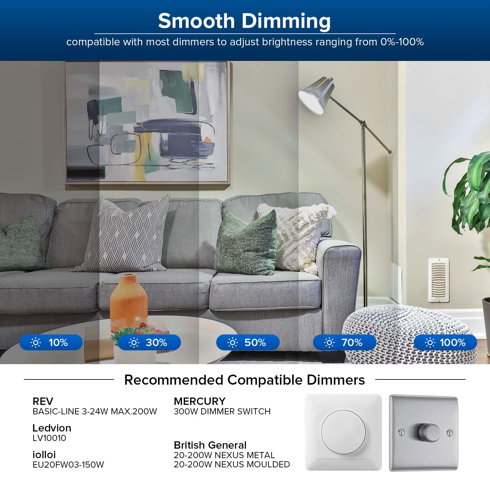 SANSI 17W Dimmable E27 Screw LED Light Bulb, 150W Equivalent Edison Screw 2500 Lumens 5000K Daylight White Bulb - Image 2