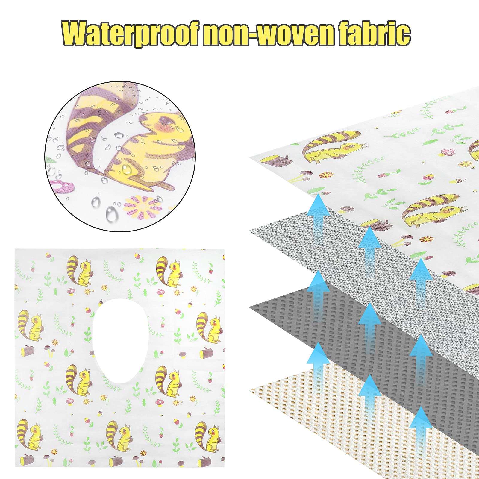 Copriwater Usa e Getta Wc Portatile Bambini Impermeabile L Scoiattolo