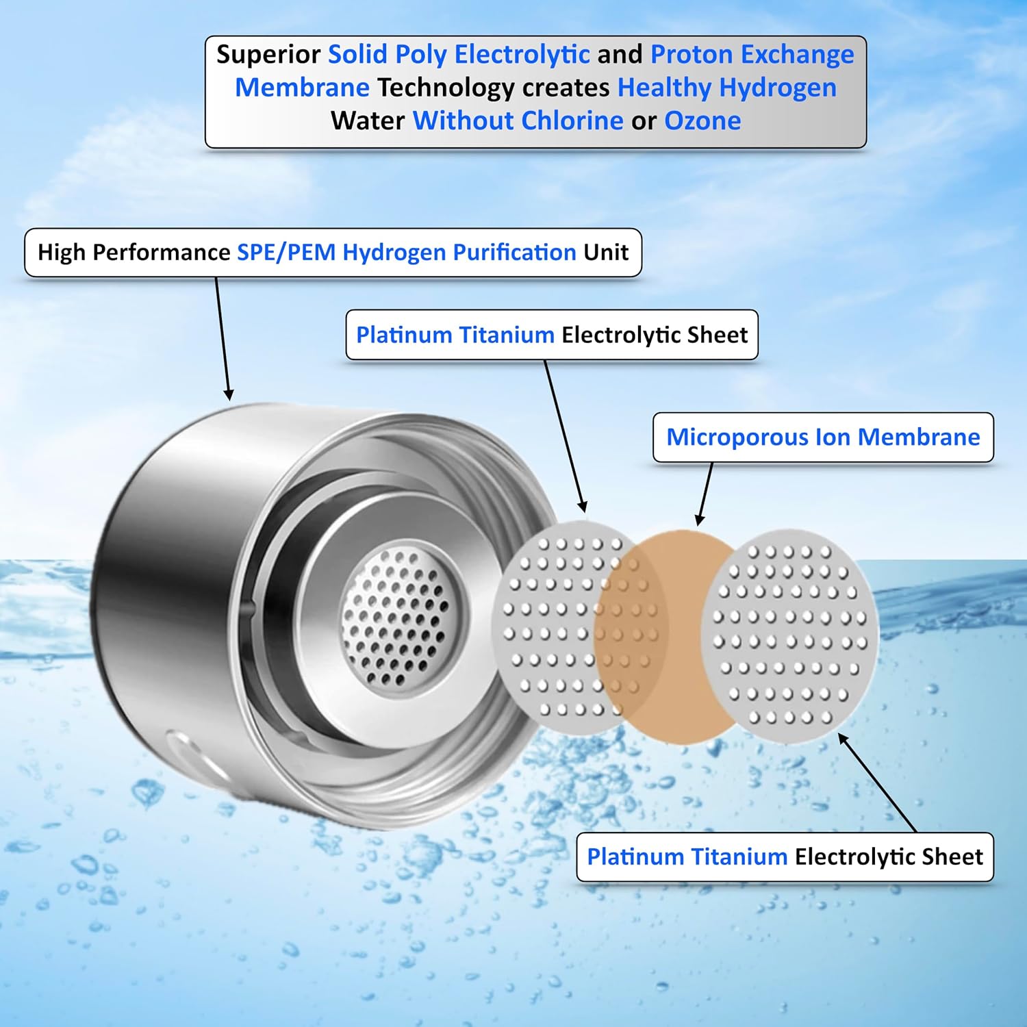 Hydrogen Water Bottle Generator, Hydro Water Bottle Machine, 450ml Portable Rechargeable Water Ionizer with True SPE PEM Technology Improves Water Quality Within 3 Minutes for Home, Travel, Daily Use