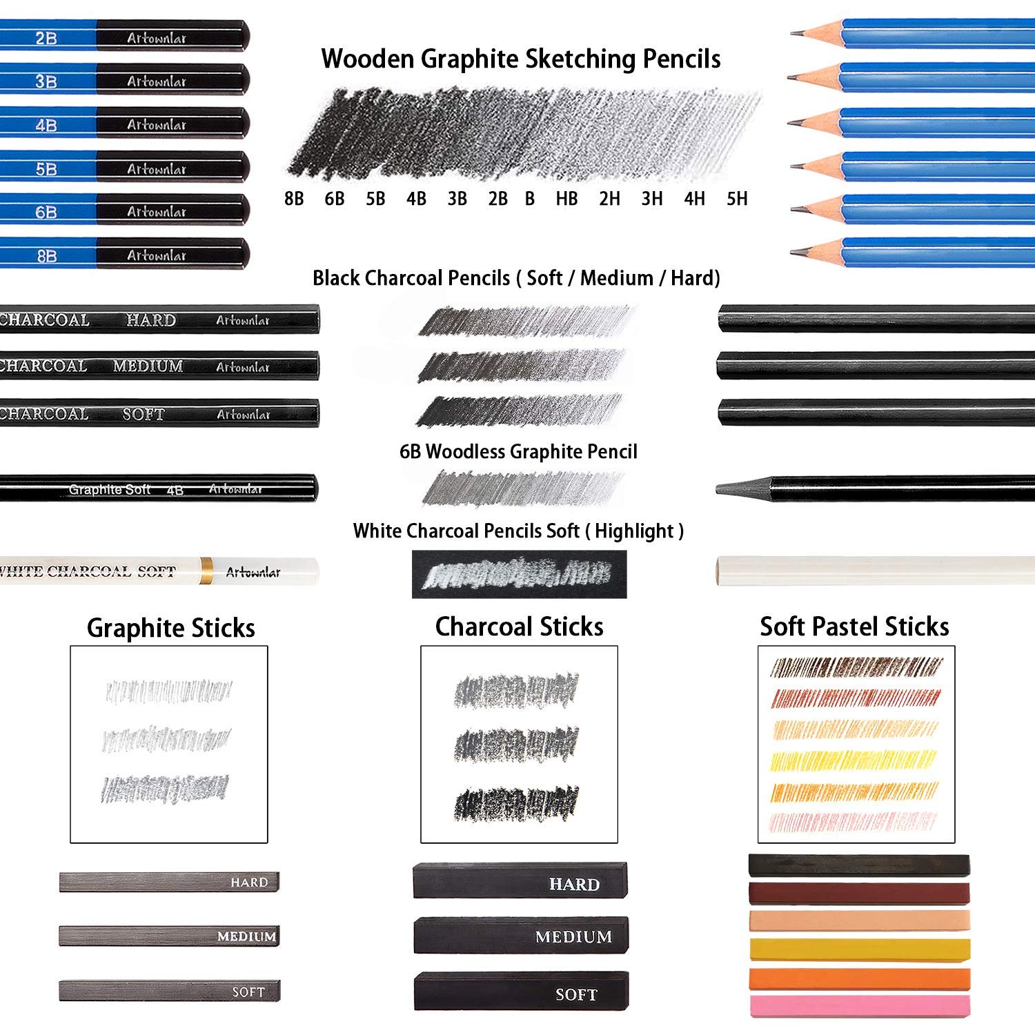 Artownlar Drawing Sketching Set, Professional 40 Pieces Sketching