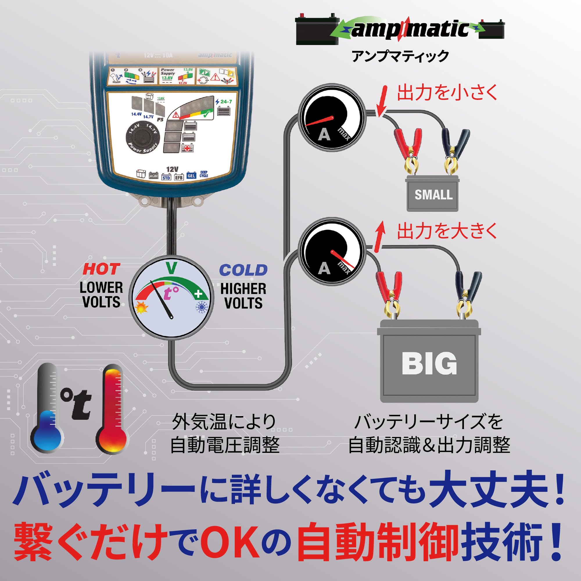 Amazon | テックメイト(TecMATE)【公式】OptiMATE充電器 オプティ 