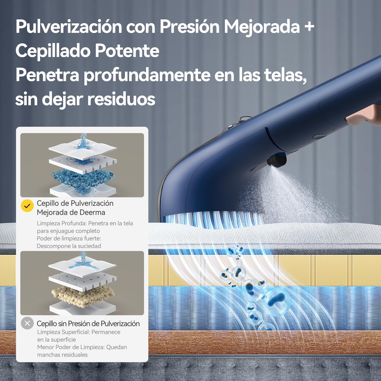 Deerma DEM-BY200 Limpiadora a Vapor y Aspiradora en Seco y Húmedo, con 5 Cepillos Especializados y Succión de 900W para Alfombras, Sofás y Tapicerías