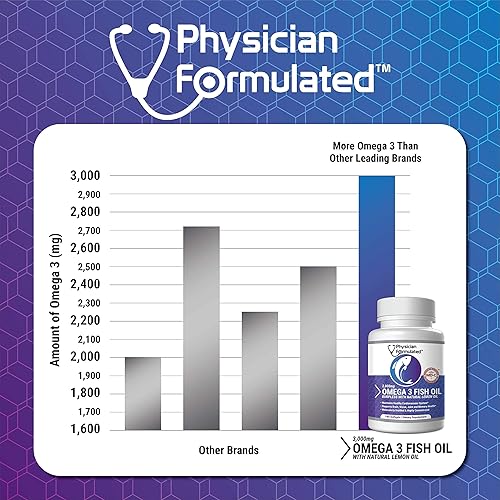 Miniatura 2 de Aceite de pescado Omega 3 3000 mg por porción - 915 mg Epa, 630 mg Dha, 2000 mg Omega total 3 6 9 XL - 180 cápsulas