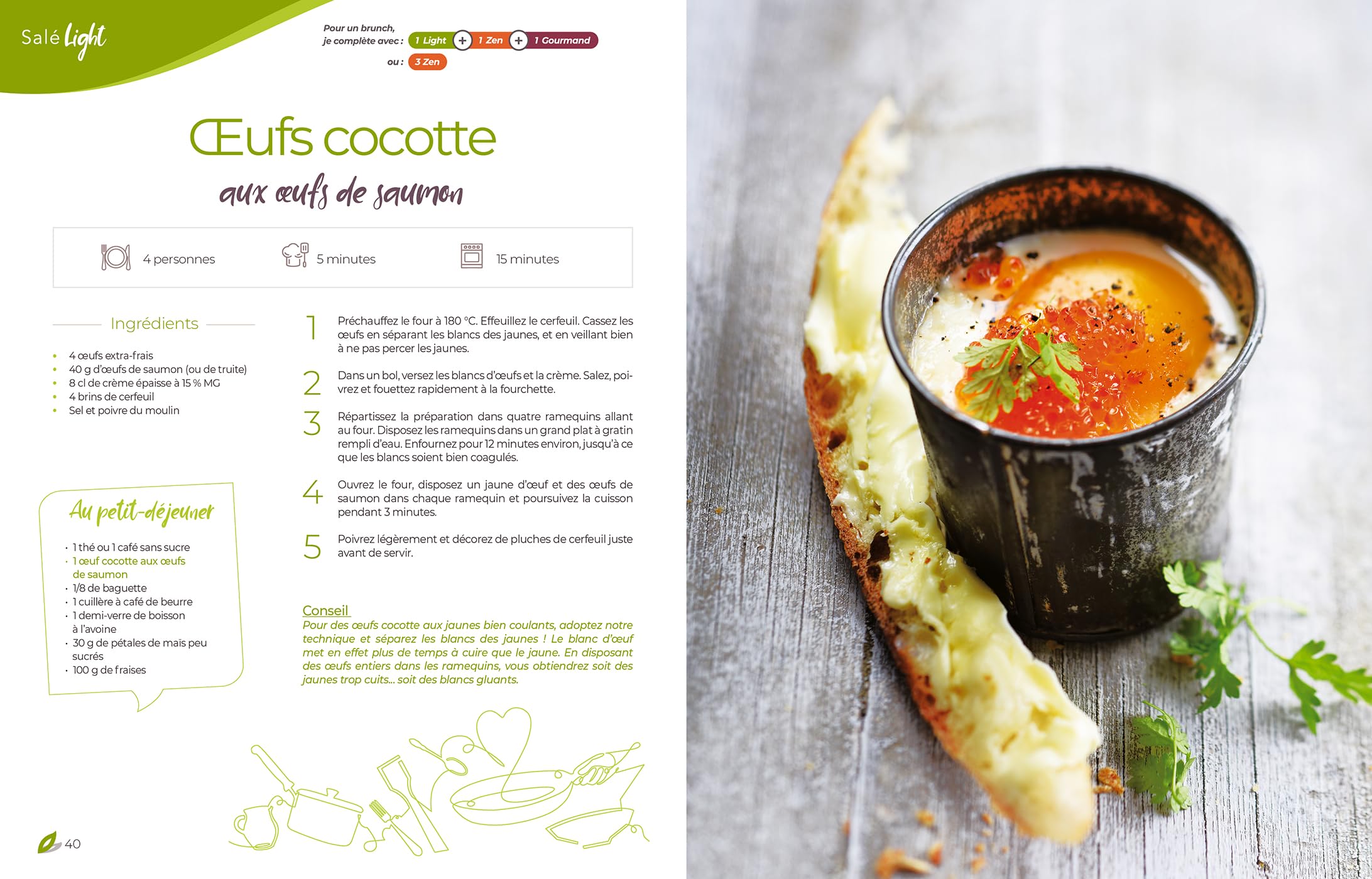 Petits-déjeuners et Brunchs Comme J'aime: Oui au plaisir, Non aux kilos!