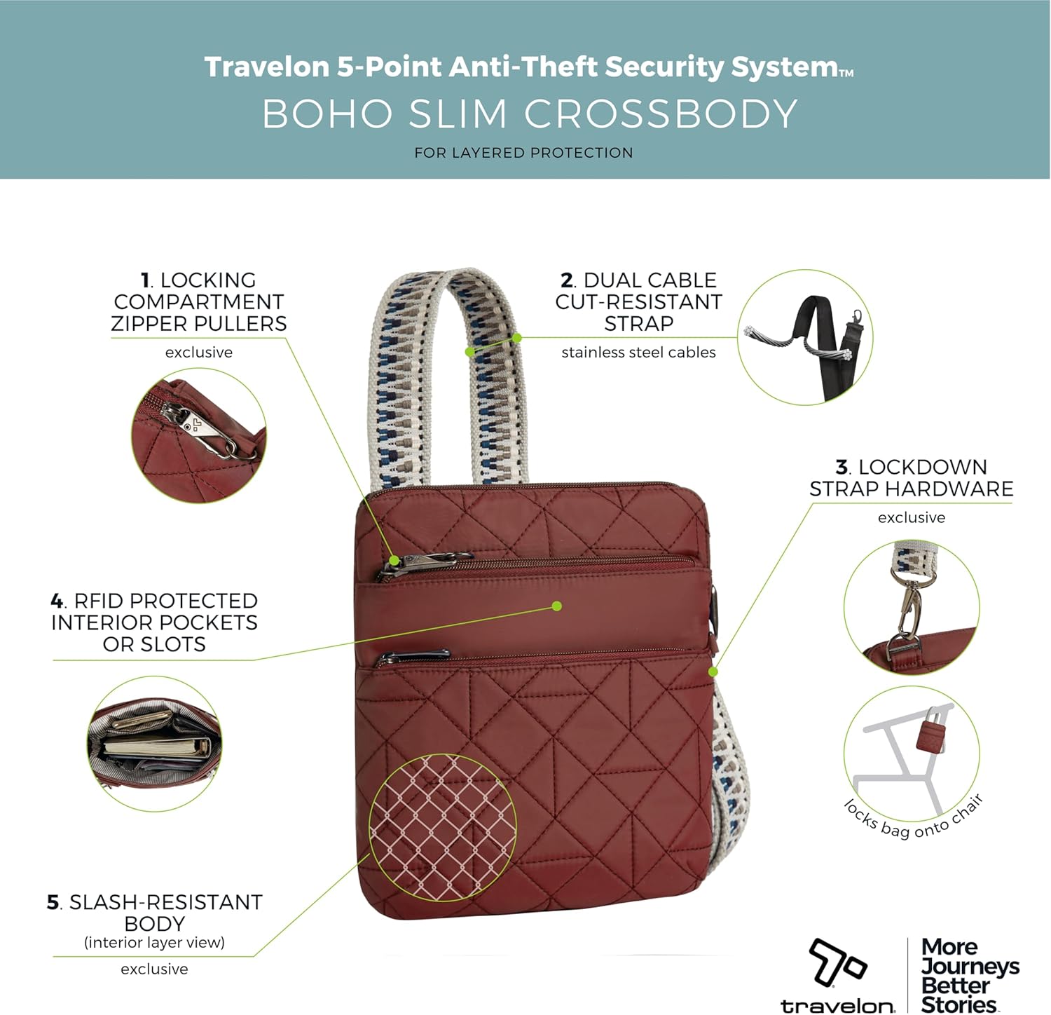 Travelon Anti-Theft Boho Slim Crossbody - Image 3