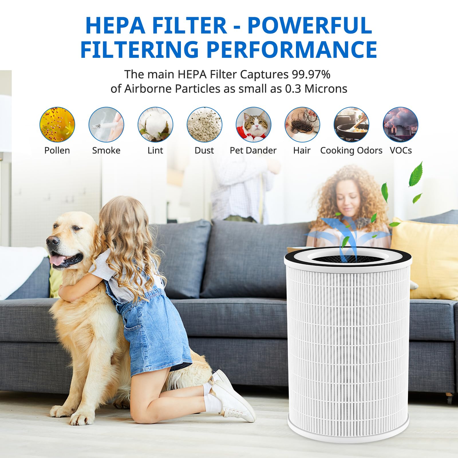 Confezione da 2 filtri H13 True HEPA, compatibili con purificatori d'aria Afloia KILO/KILOPRO/MIRO e MIRO PRO, purificatori d'aria MORENTO KILO, sistema di filtrazione a 360° a 3 stadi
