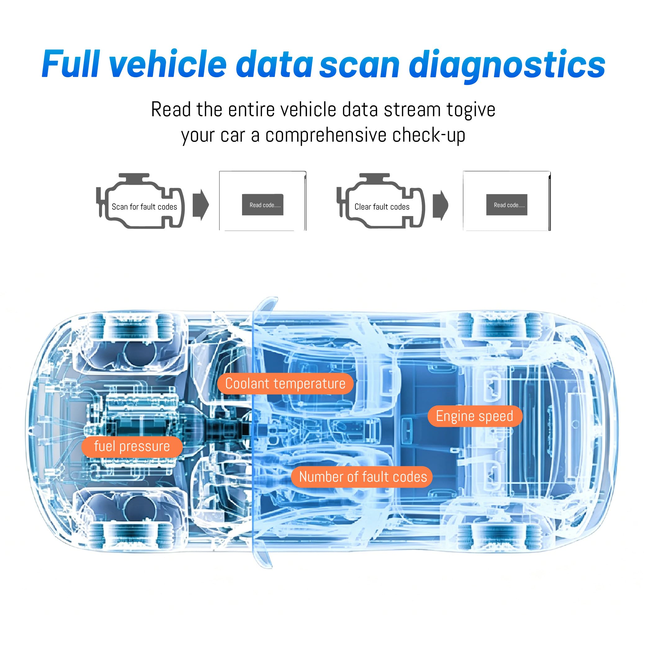 JUZELY Head Up Display Car Digital para Lincoln Aviator Standard Aviator Grand Touring, Pantalla HUD con Navegación, Alertas de Seguridad y Diagnóstico de Fallos