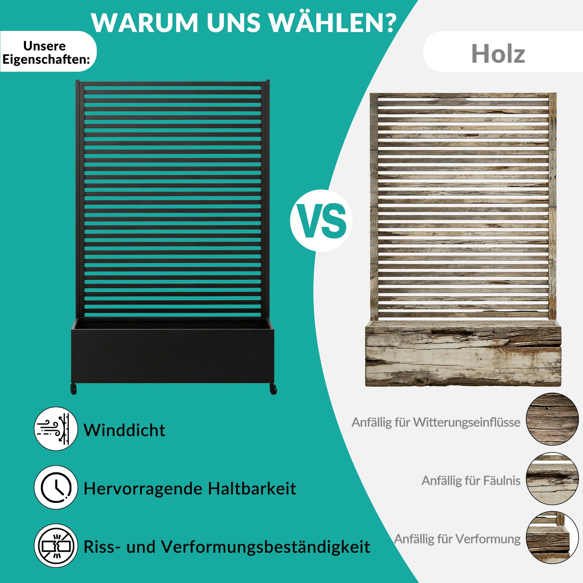 Pflanzkasten aus Metall für den Außenbereich mit Spalier, Hochbeet aus Metall mit Rad, freistehender Sichtschutz-Pflanzkasten für Blumen, Gemüse im Garten, auf der Terrasse, auf dem Balkon