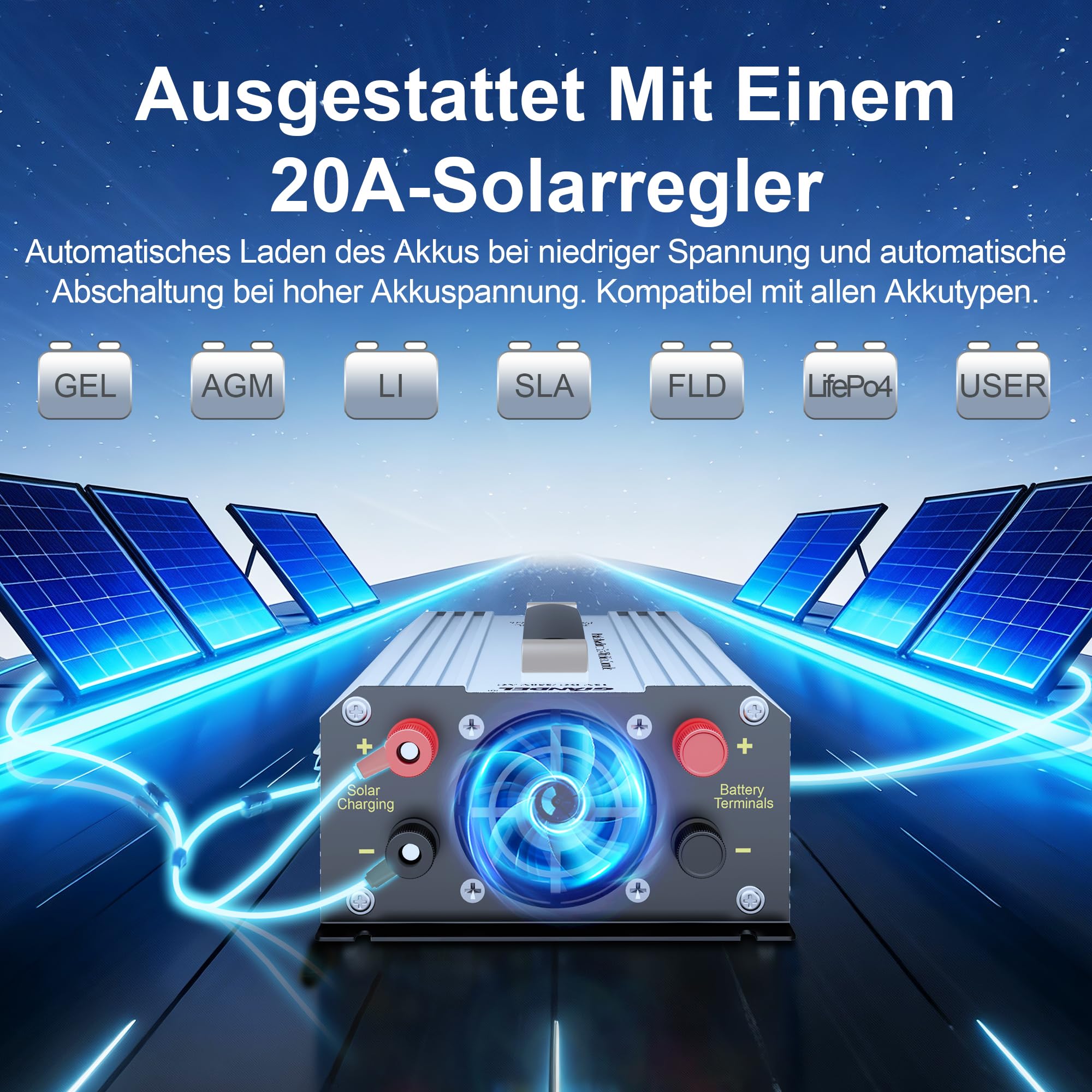 GIANDEL 1200W 12V tragbare Solarstromsystem-Kits, Off-Grid-Wechselrichtersystem-Kits: Faltbares Batteriegestell + 1200 W Reiner Sinus-Wechselrichter + 150W Solarpanel + Aufbewahrungstasche