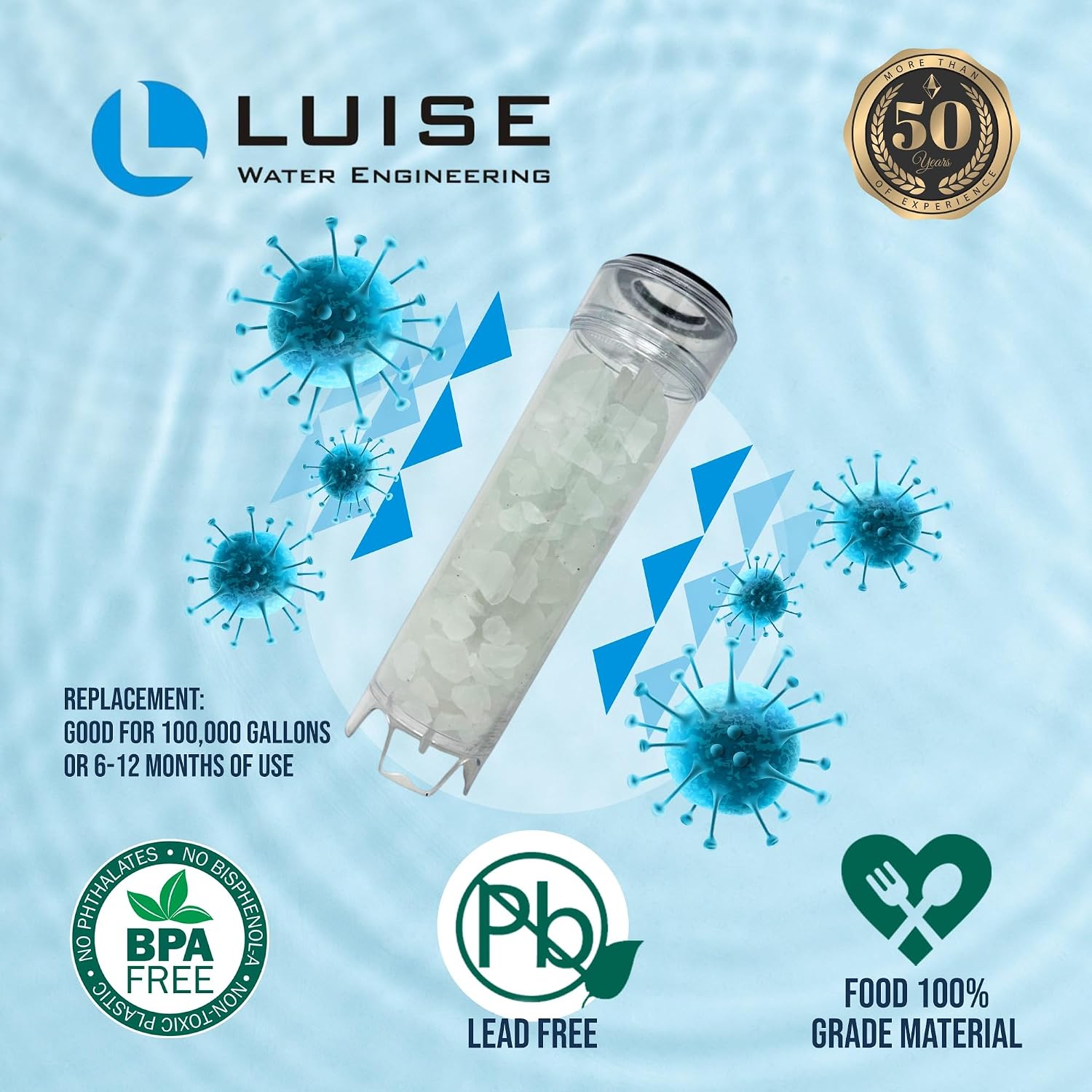 Luise 10"X2.5" Polyphosphate Hard Water Filter Cartridge, Scale Remover from Water Heater and Steamed Iron and,Salt-Free Water Softener for Shower, Sink and Whole House (L514.1000)