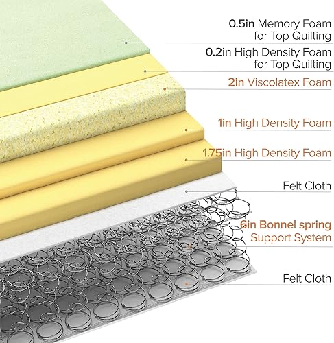 Miniatura 29 de Zinus Colchón de resorte superior apretado de 10 pulgadas, tamaño matrimonial, colchón de resortes interiores, certificado CertiPUR-US, colchón en