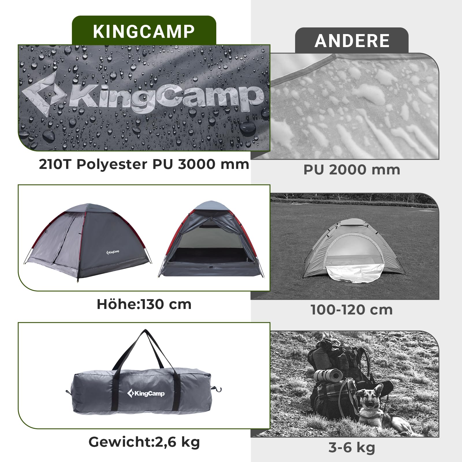 KingCamp 2-3 Personen Zelt Wasserdicht 3000mm Ultraleicht Camping Zelt mit Übergroßer Regenkappe & Reflektierenden Seilen -Kuppelzelte für Festival,Wochenend-Camping, Reisen - 210x180x130cm