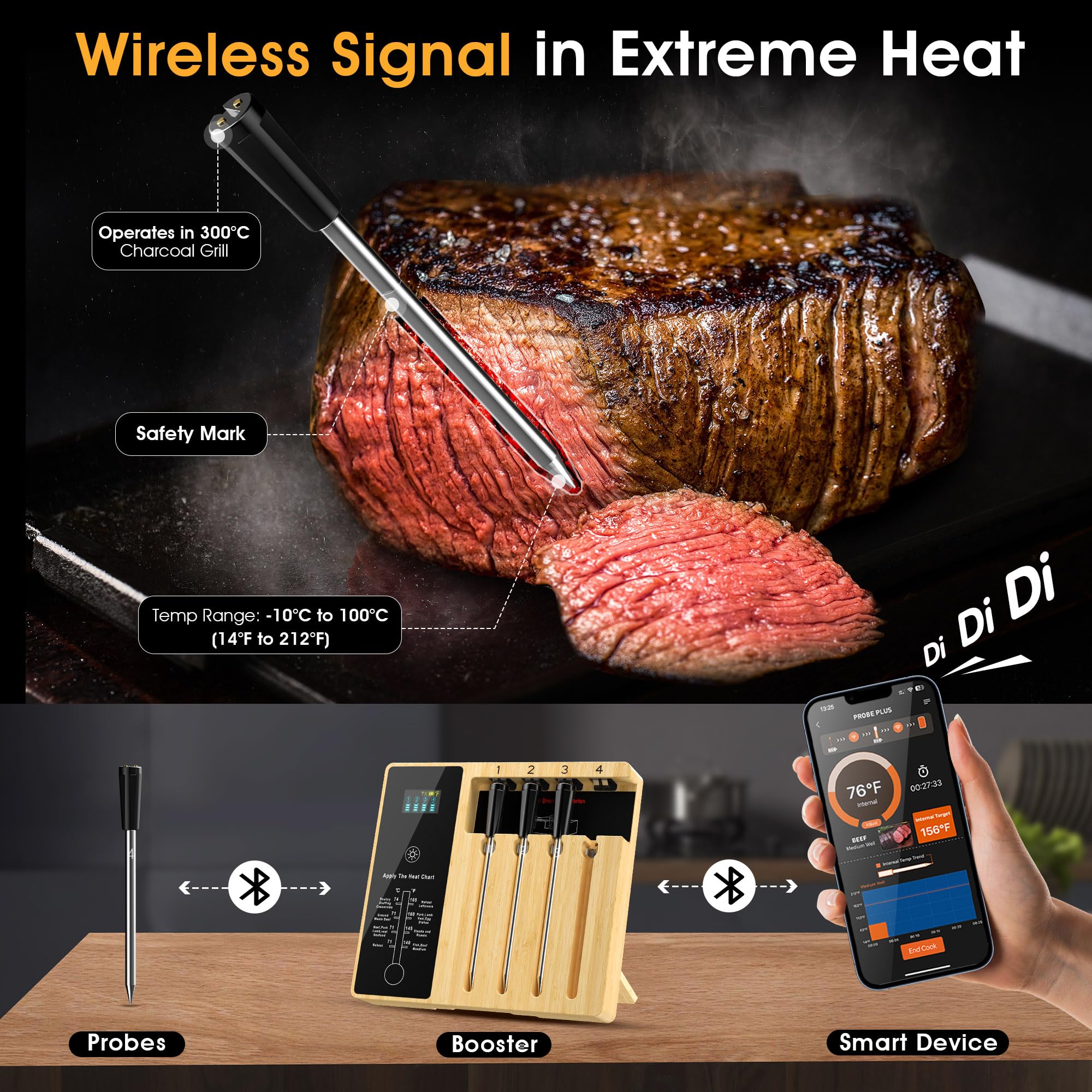 4 Probes Wireless Meat Thermometer for Grilling and Smoking, Waterproof Oven Safe Digital Thermometer Instant Read, Bluetooth Remote Smart Thermometer for Kitchen Outdoor Cooking Grill, Smoker