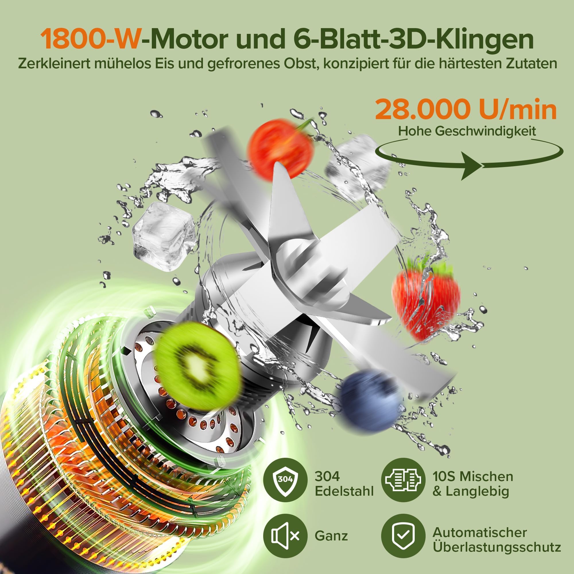 Teendow Standmixer, 1800W Smoothie Maker, Tischmixer mit 2,0-Liter-Behälter+ 600-ml-Kaffeemühle, Geeignet zum Zerkleinern von Eis und Gefrorenen Früchten, BPA-frei (Silber)