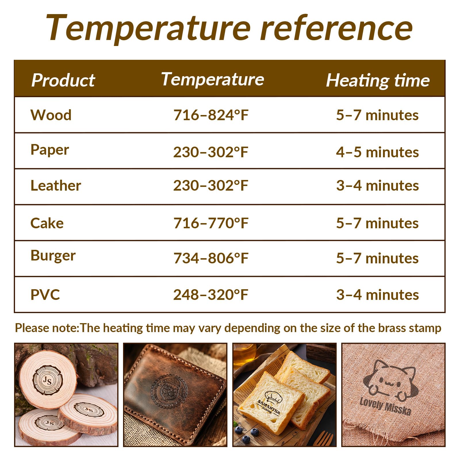 Ferro elettrico personalizzato per legno, temperatura regolabile, logo personalizzato timbro per la combustione del per pelle, cibo, strumenti per la lavorazione del legno fai da te