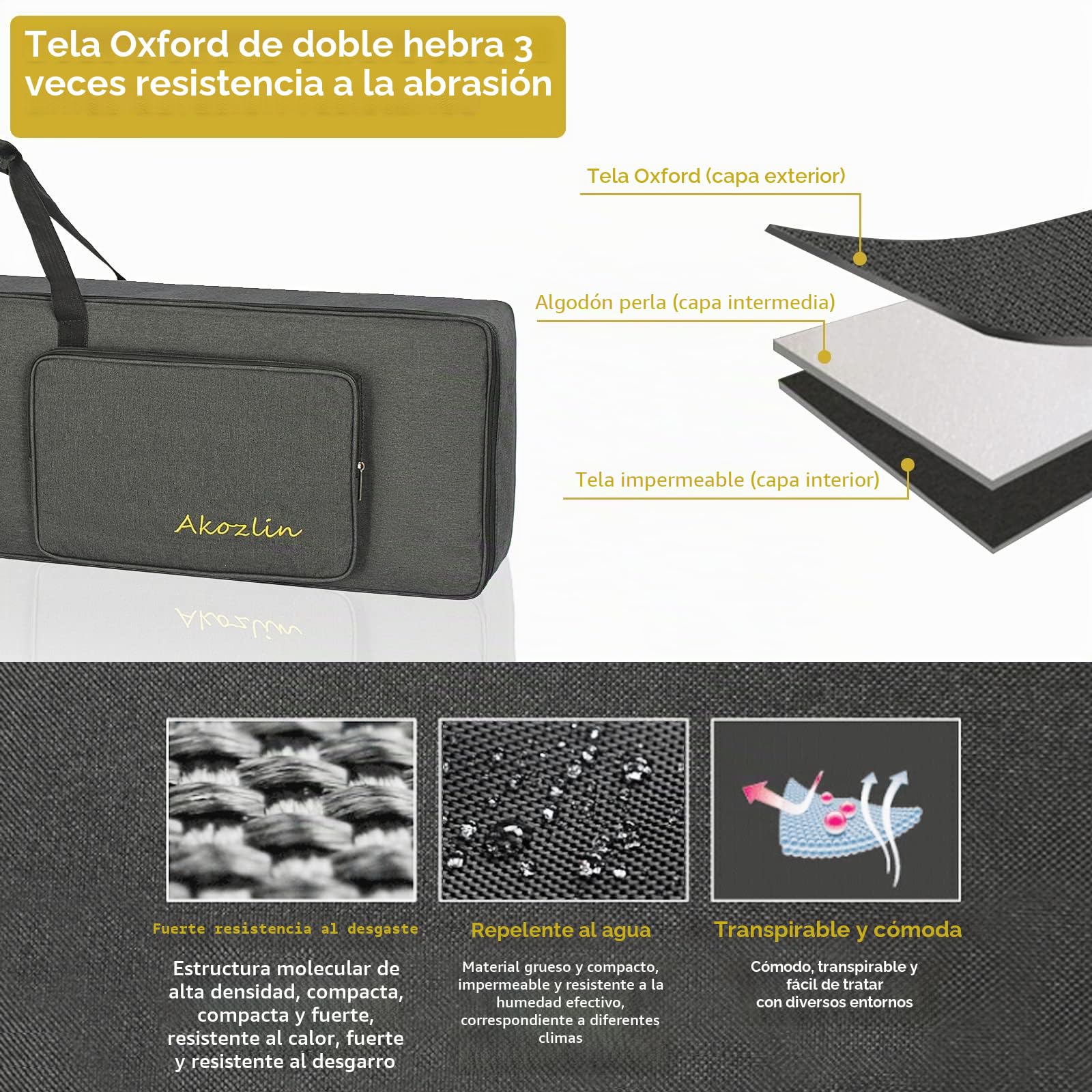 AKOZLIN Funda acolchada para teclado portátil y duradera para piano eléctrico, universal, impermeable, Oxford, gruesa, con acolchado de perlas de 10 mm, 88 teclas. Longitud: 54.3 pulgadas, moderno