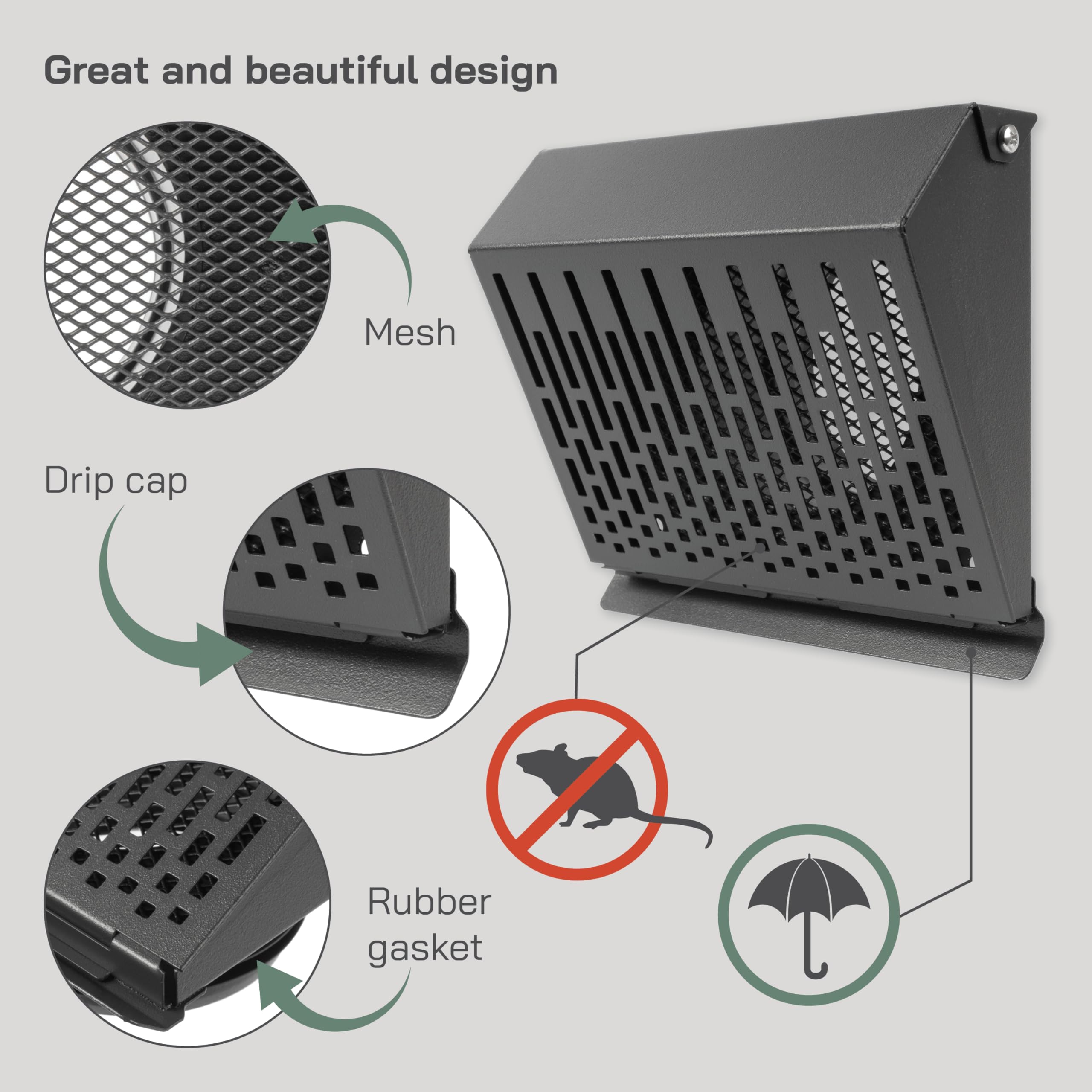 Vent Systems 100 mm / 4" Inch Exhaust Vent Cover with Rubber Gasket, Graphite Black Galvanized Steel - Image 3