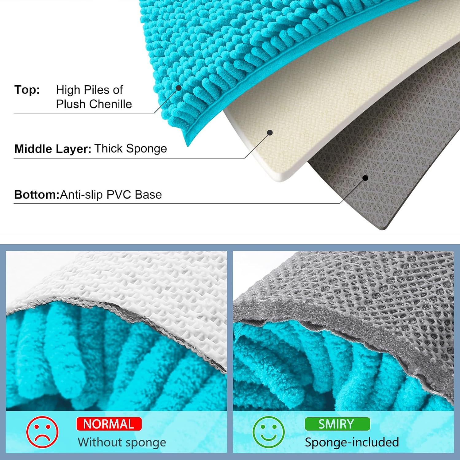  Bathroom Rugs 24X16, Luxury Chenille Extra Soft Absorbent Bath Mat | Aqua Sky, Machine Washable Non-Slip Plush Bath Mats for Bathroom, Tub, Shower, and Floor, Home Decor thumbnail