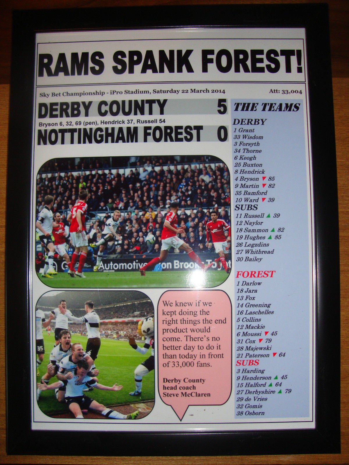 Lilywhite Multimedia Black Derby County 5 Nottingham Forest 0 - 2014 - Framed Print