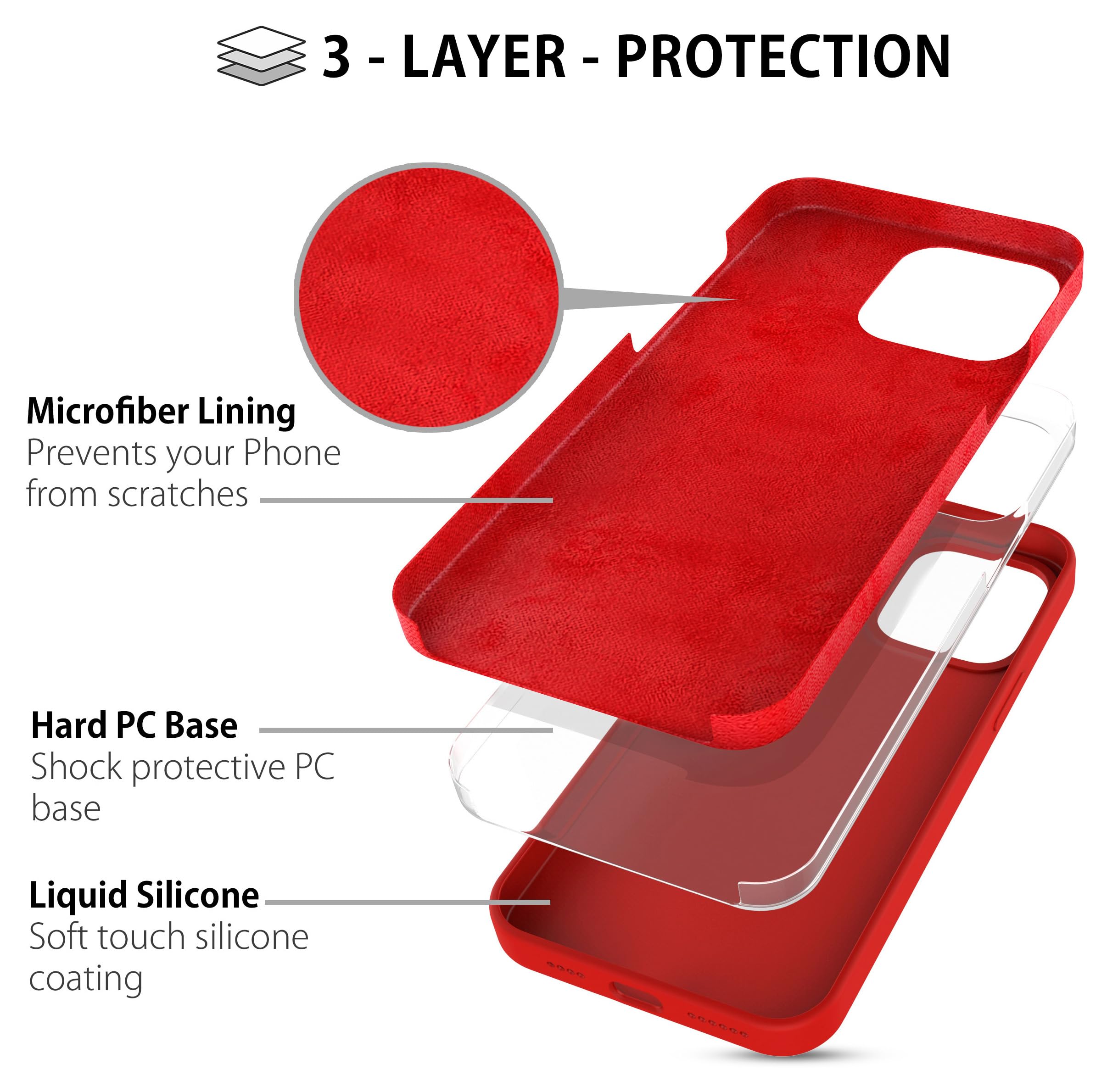 Custodia In Silicone Per IPhone 14, Con Protezione Fotocamera, Fodera In Microfibra, Rossa