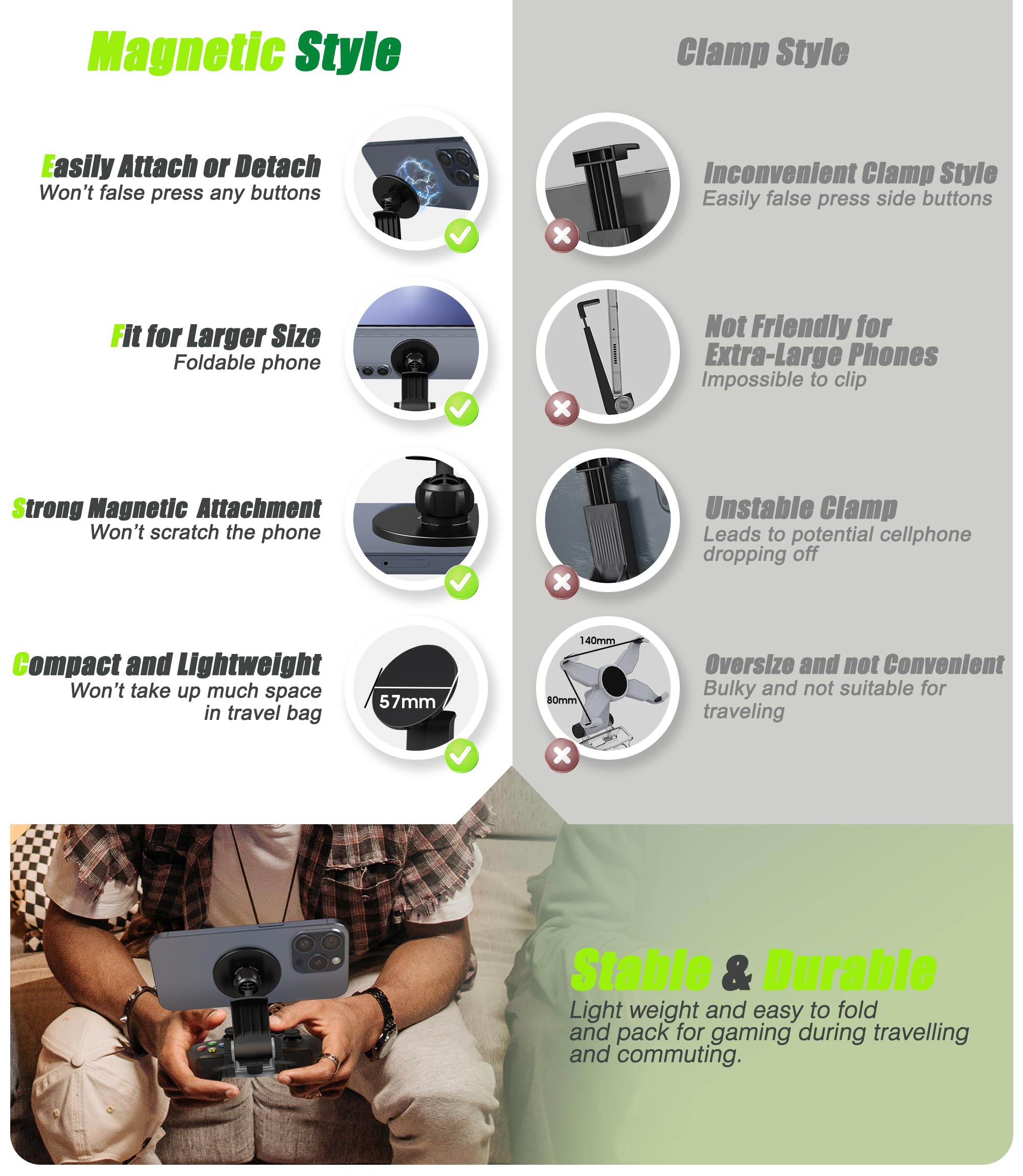 Clip di Montaggio per Telefono Controller Magnetico Compatibile per Controller Xbox Series X/S, Supporto Mag-Safe Regolabile Accessori perTelefoni Gioco in Streaming Remoto - Nero