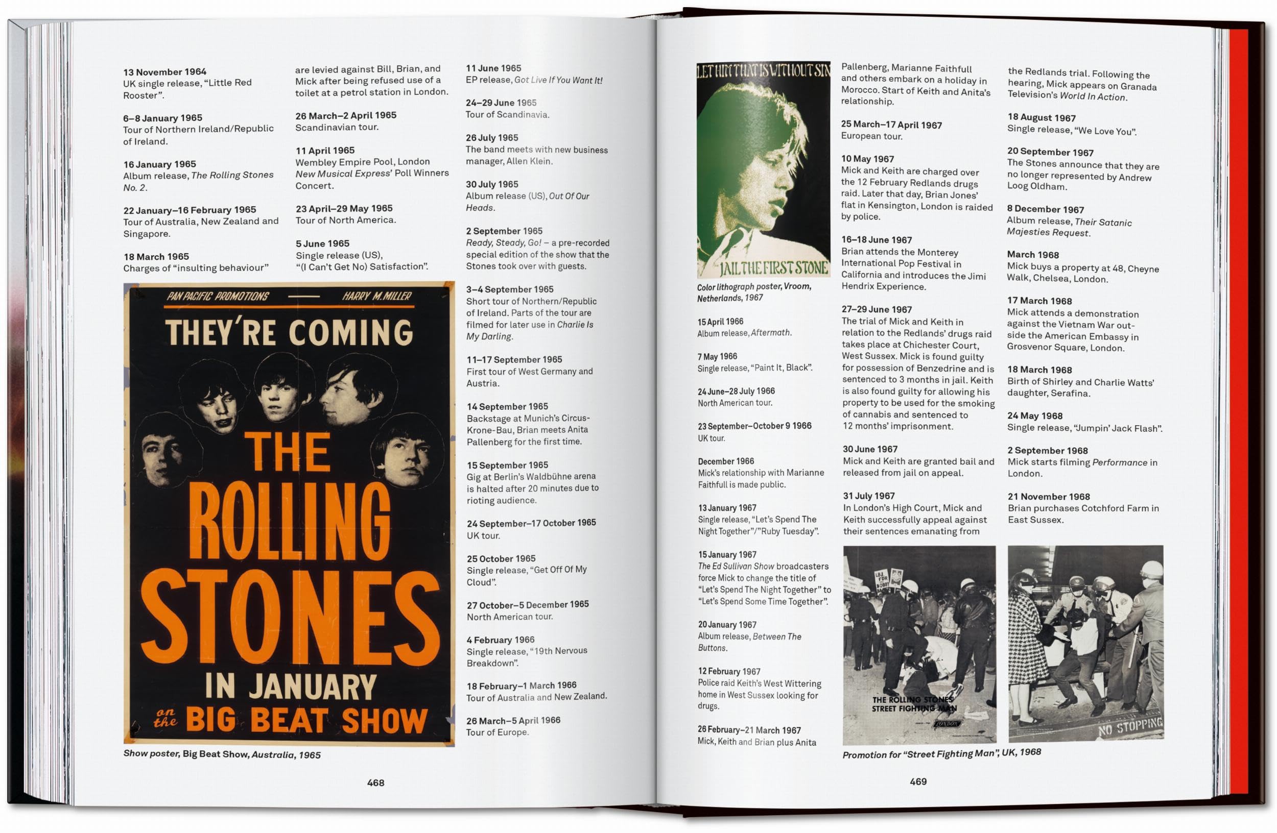The Rolling Stones: 45th Ed.