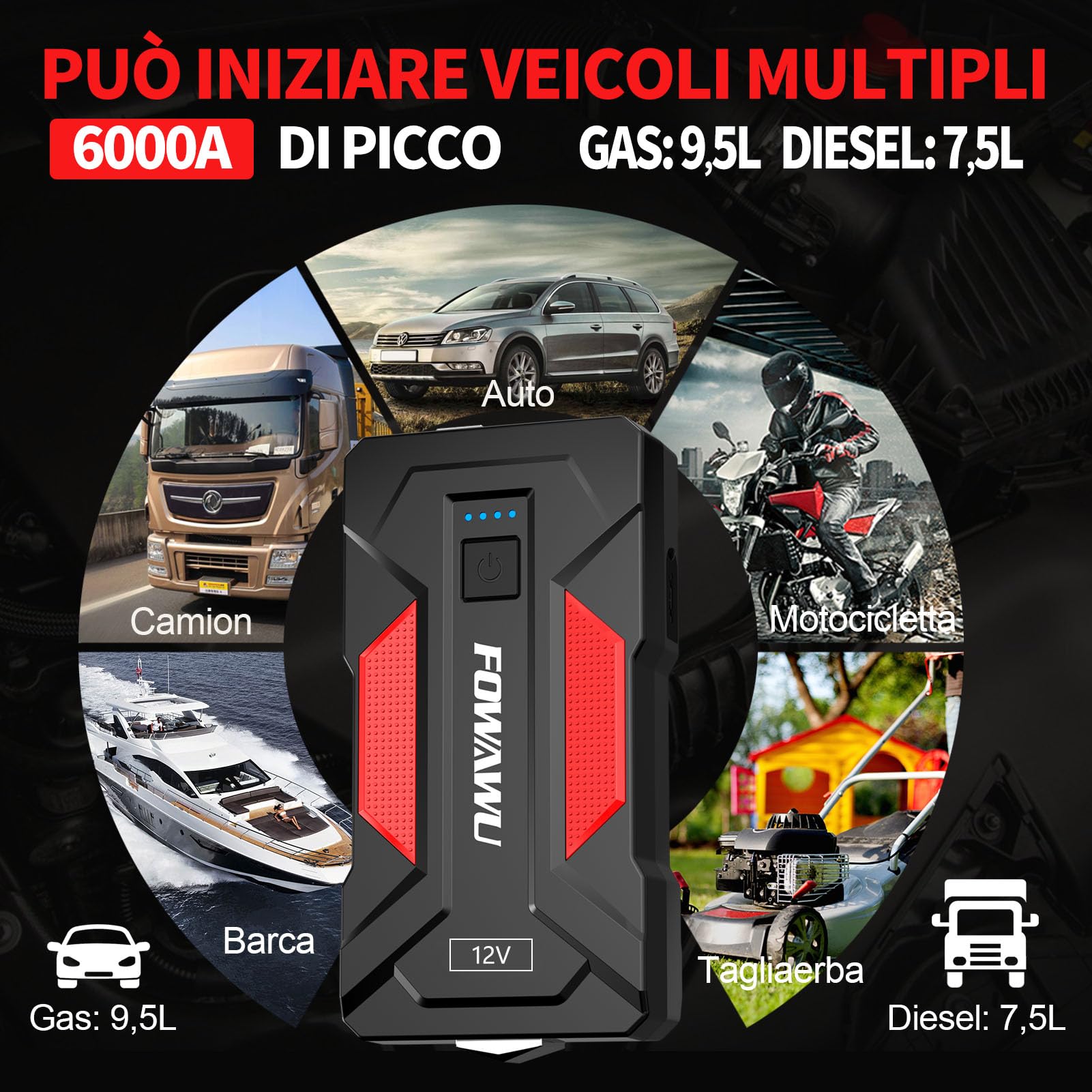 FOWAWU Avviatore Batteria Auto 6000A 24800mAh, Auto/Moto(Motori Fino a 9,5 L Gas o 7,5 L Diesel), Avviatore di Emergenza per con Smart-Clip, Torcia a LED, USB 3,0