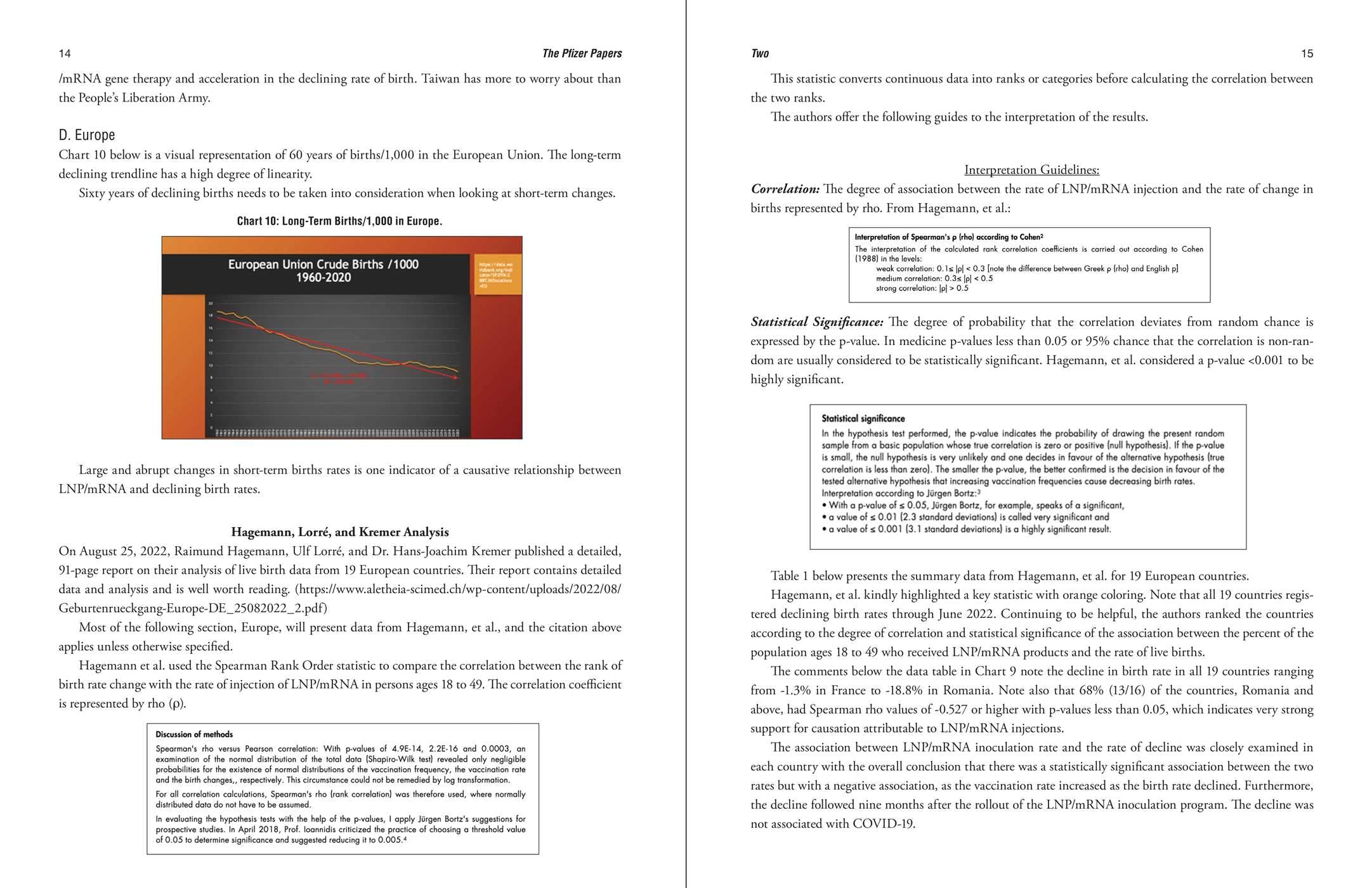 The Pfizer Papers: Pfizer's Crimes Against Humanity