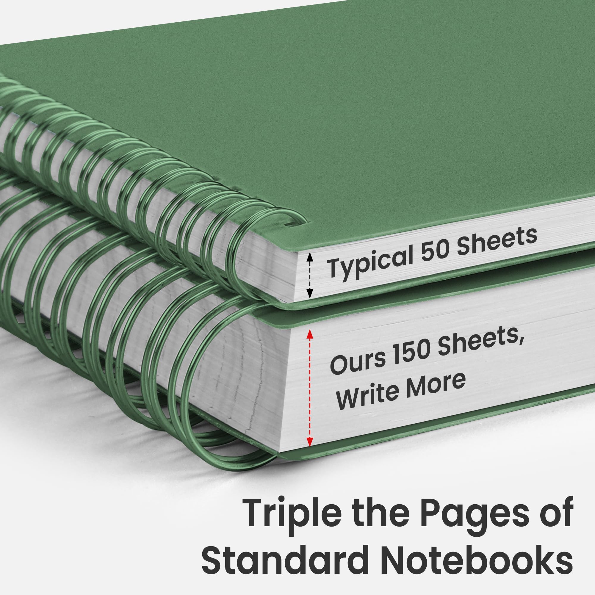 EMSHOI B5 - Cuaderno universitario rayado en espiral, grande de 19 x 26 cm, 300 hojas/150 páginas, papel grueso de 100 g/m², tapa dura impermeable, diario de escritura unisex para trabajo, oficina y
