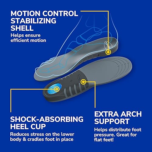 Miniatura 10 de Dr. Scholl's Plantillas de apoyo extra, absorción de impactos superior y soporte de arco reforzado para hombres grandes y altos para reducir la