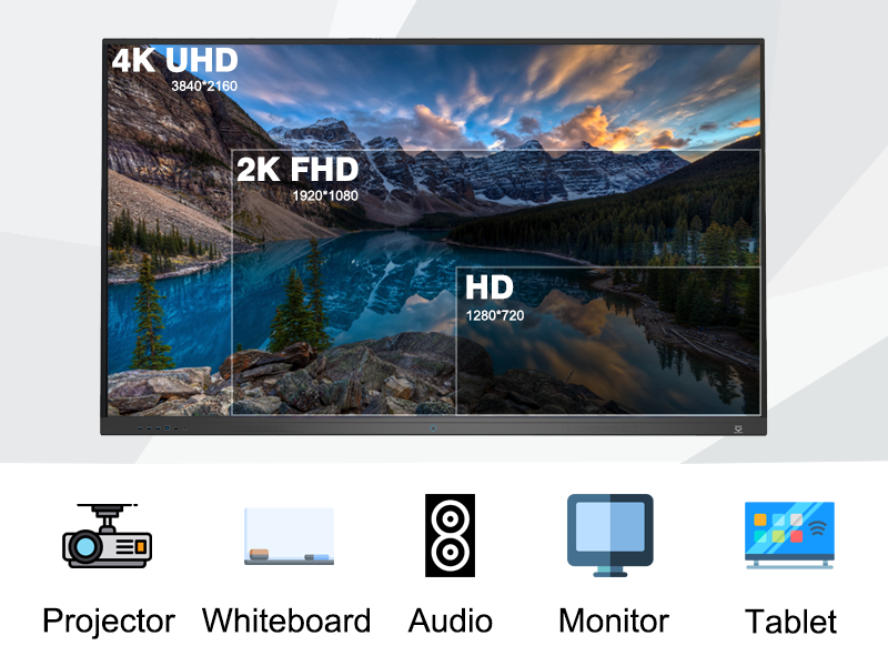 Amazon.com: LINGHUFOX 65'' Smart Board, 4K Touch Screen Electronic Amazon.com: LINGHUFOX 65'' Smart Board, 4K Touch Screen Electronic
