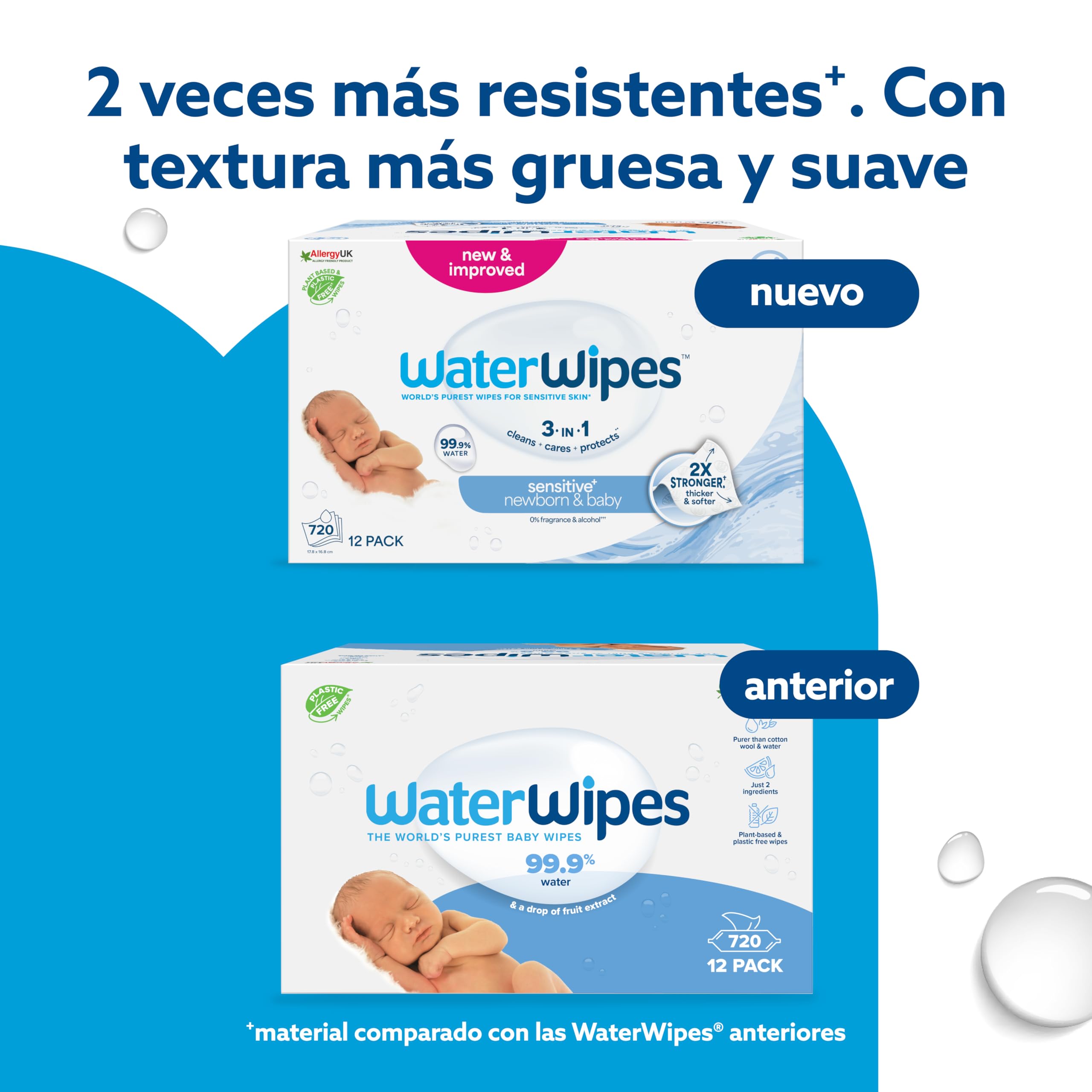 WaterWipes Sensitive+ Newborn & Baby Wipes, 720 Count (12 Packs), 3-In-1 Cleans, Cares, Protects, 99.9% Water, Unscented - 2