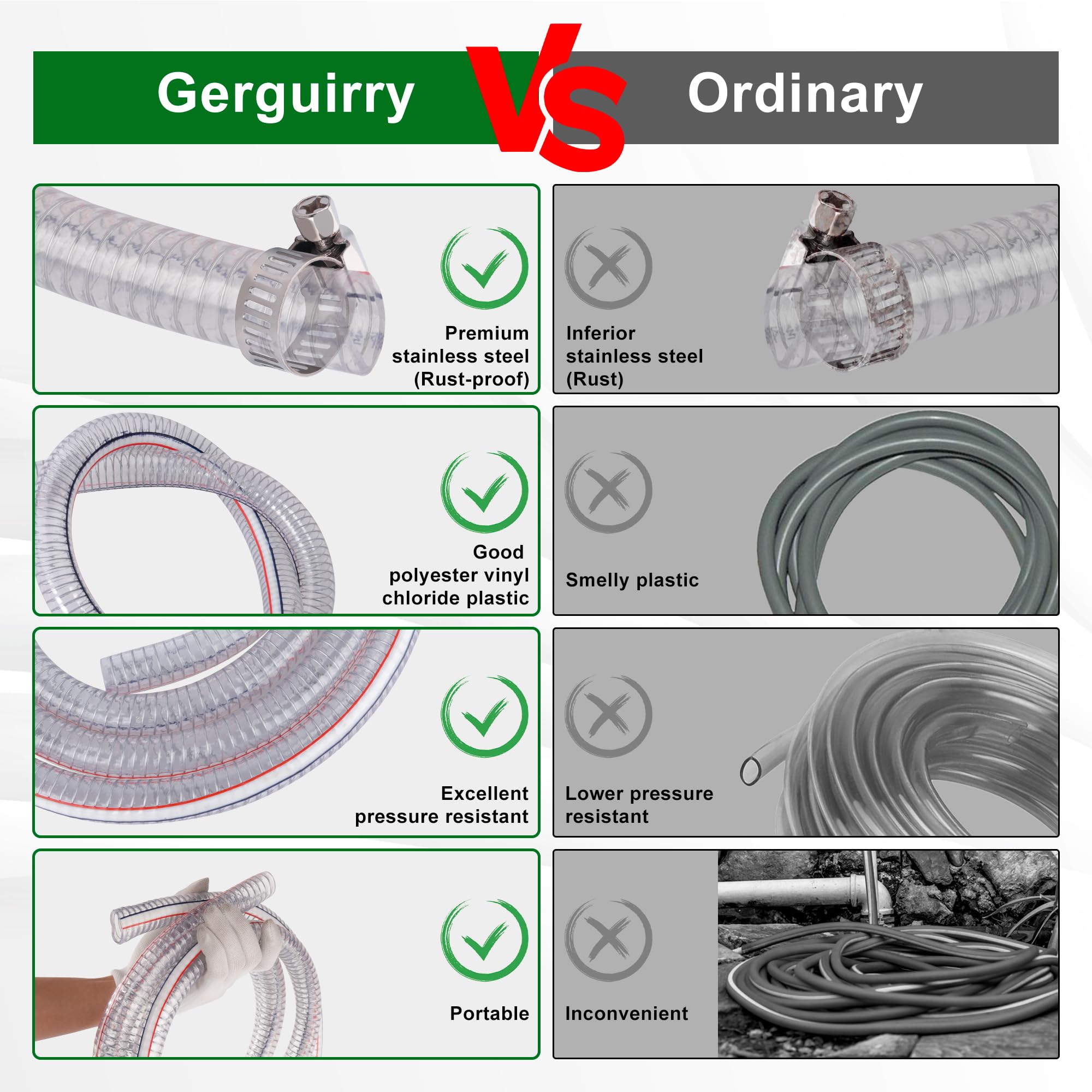 Gerguirry Manguera de alambre de acero resistente de 1 pulgada de diámetro interior x 20 pies, tubo de vacío flexible de PVC, manguera de vinilo grueso resistente a los rayos UV de alta presión, 20