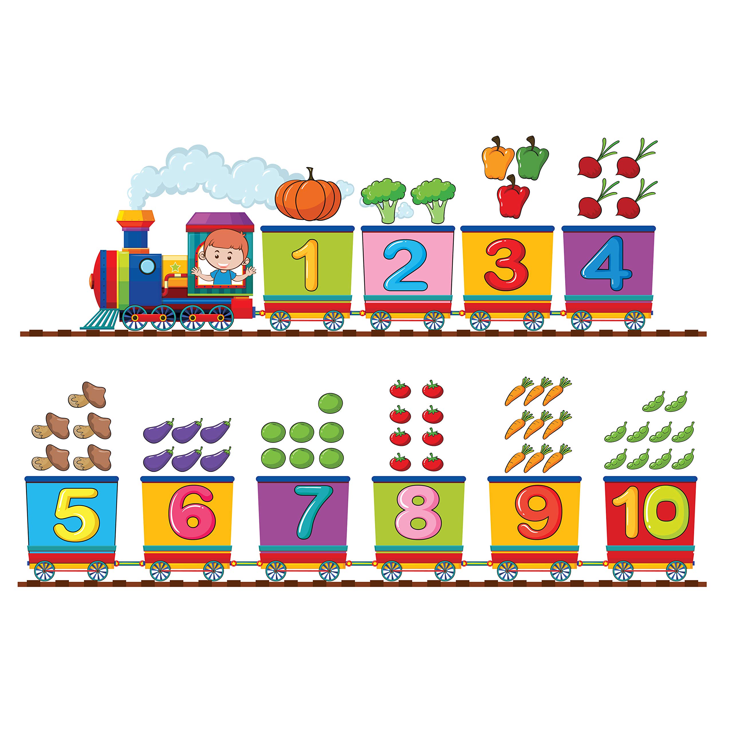 woopme Amazing Wall Stickers Kids Learning Numbers Train Vinyl Printed (Multicolor, L X H 50 X 50 cm) (B08X8JGKTJ) Amazon Price History, Amazon Price Tracker