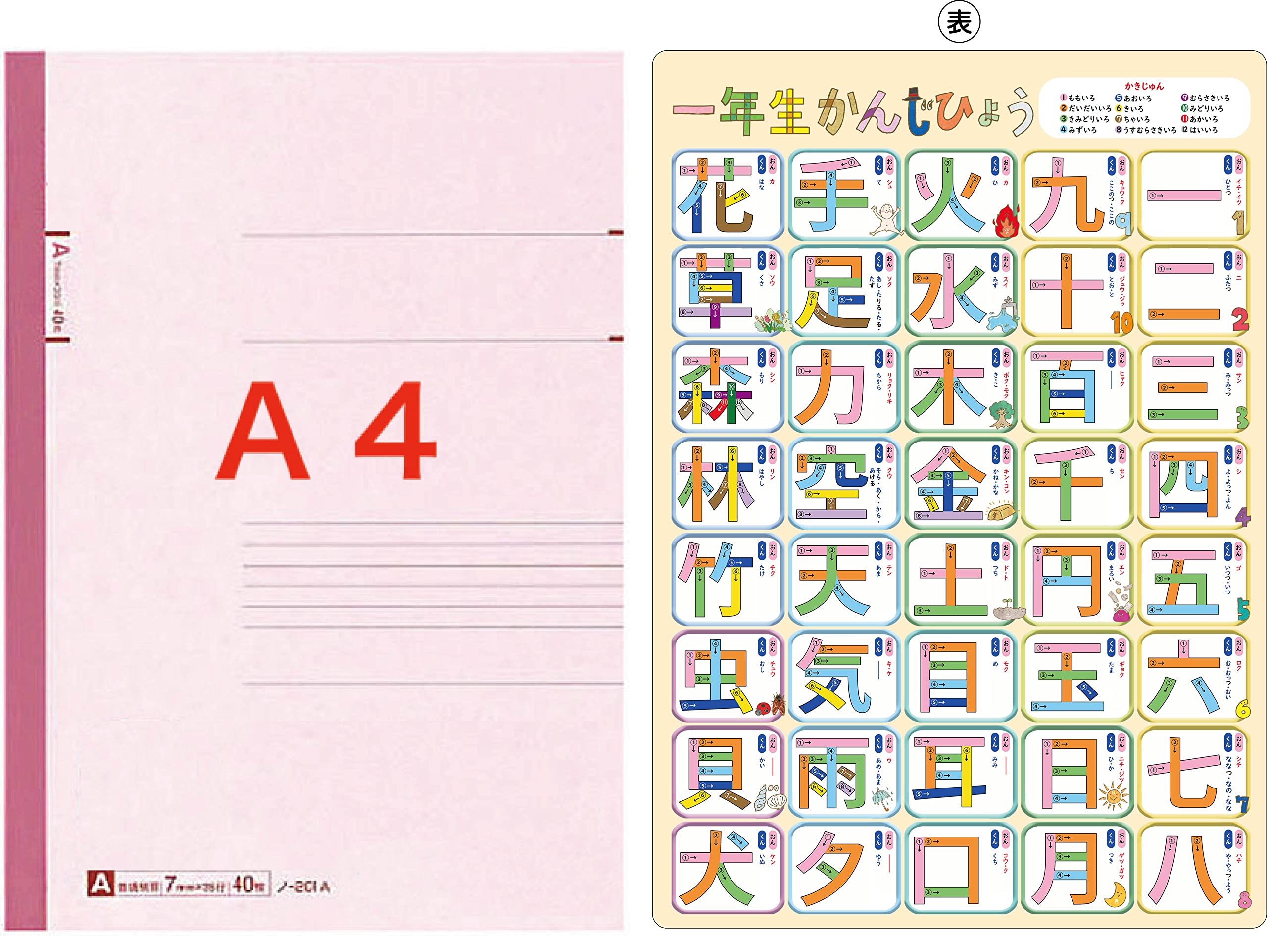 Amazon.co.jp: 下敷き したじき 小学生 A4 B5 (A4 漢字1年生・全80字