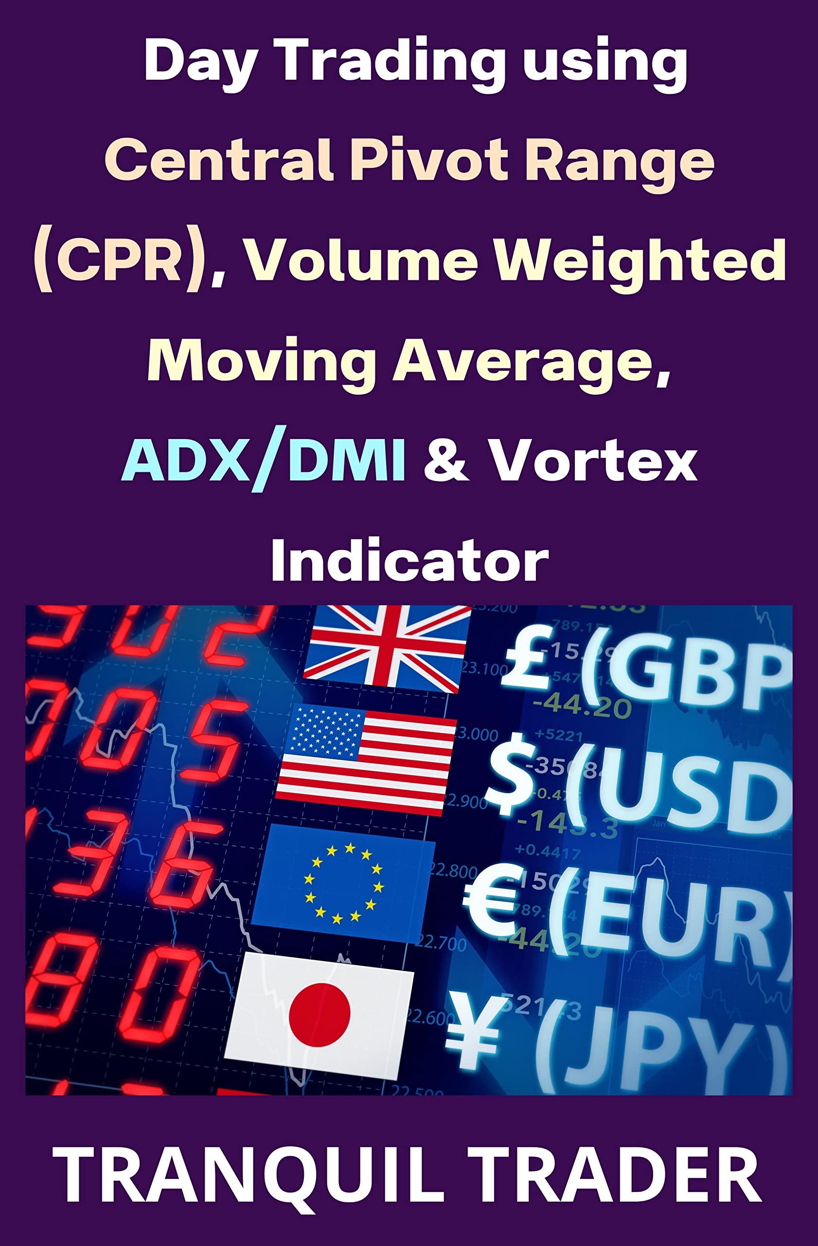 DAY TRADING USING CENTRAL PIVOT RANGE (CPR), VOLUME WEIGHTED MOVING AVERAGE, ADX/DMI & VORTEX INDICATOR