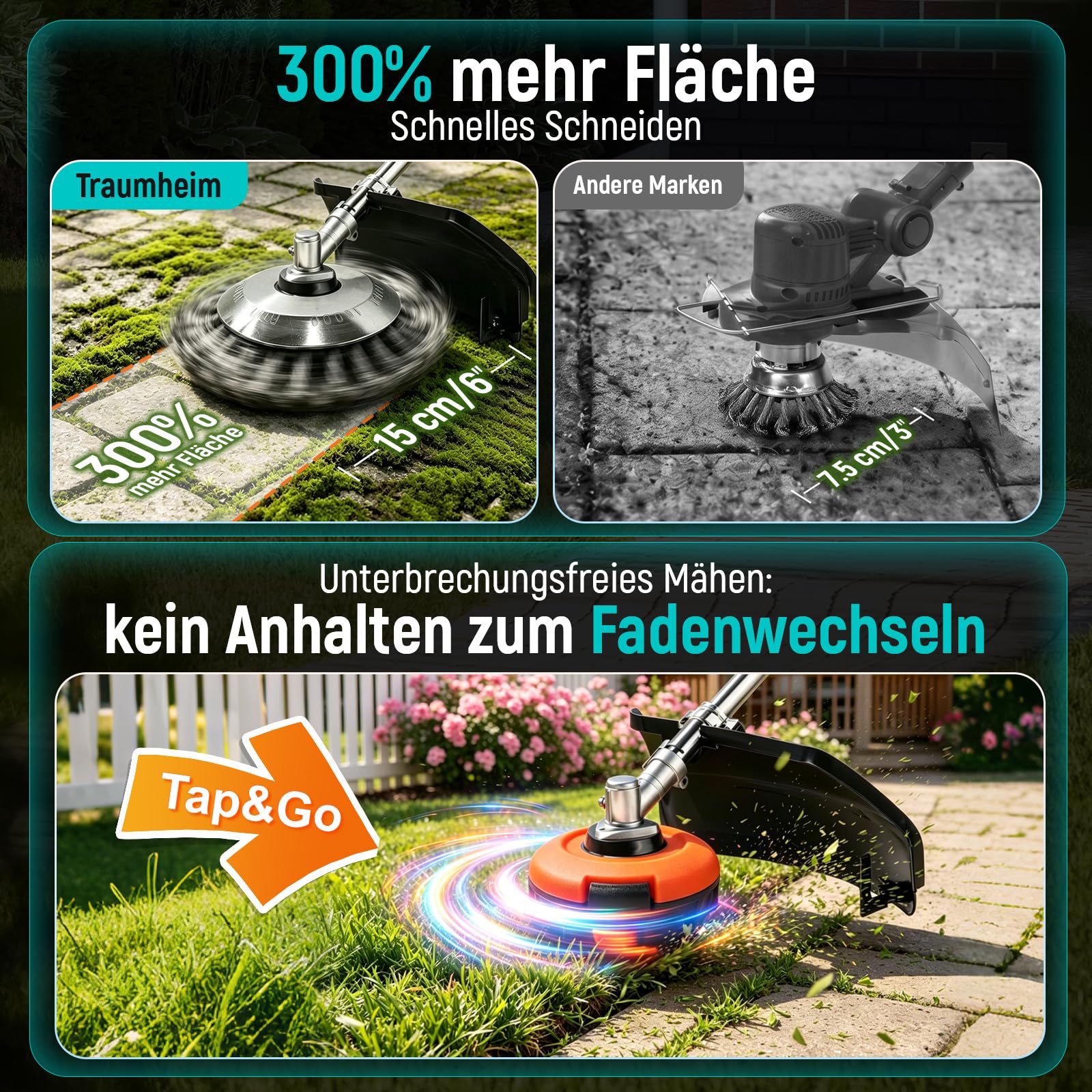 Rasentrimmer mit Akku,4-in-1 für Makita-Akkus,950W | Bürstenloser Motor, 15cm Unkrautbürste, 3m Tap&Go, Längerer Schaft, 2x 4.0Ah Akku, Garden Trimmen