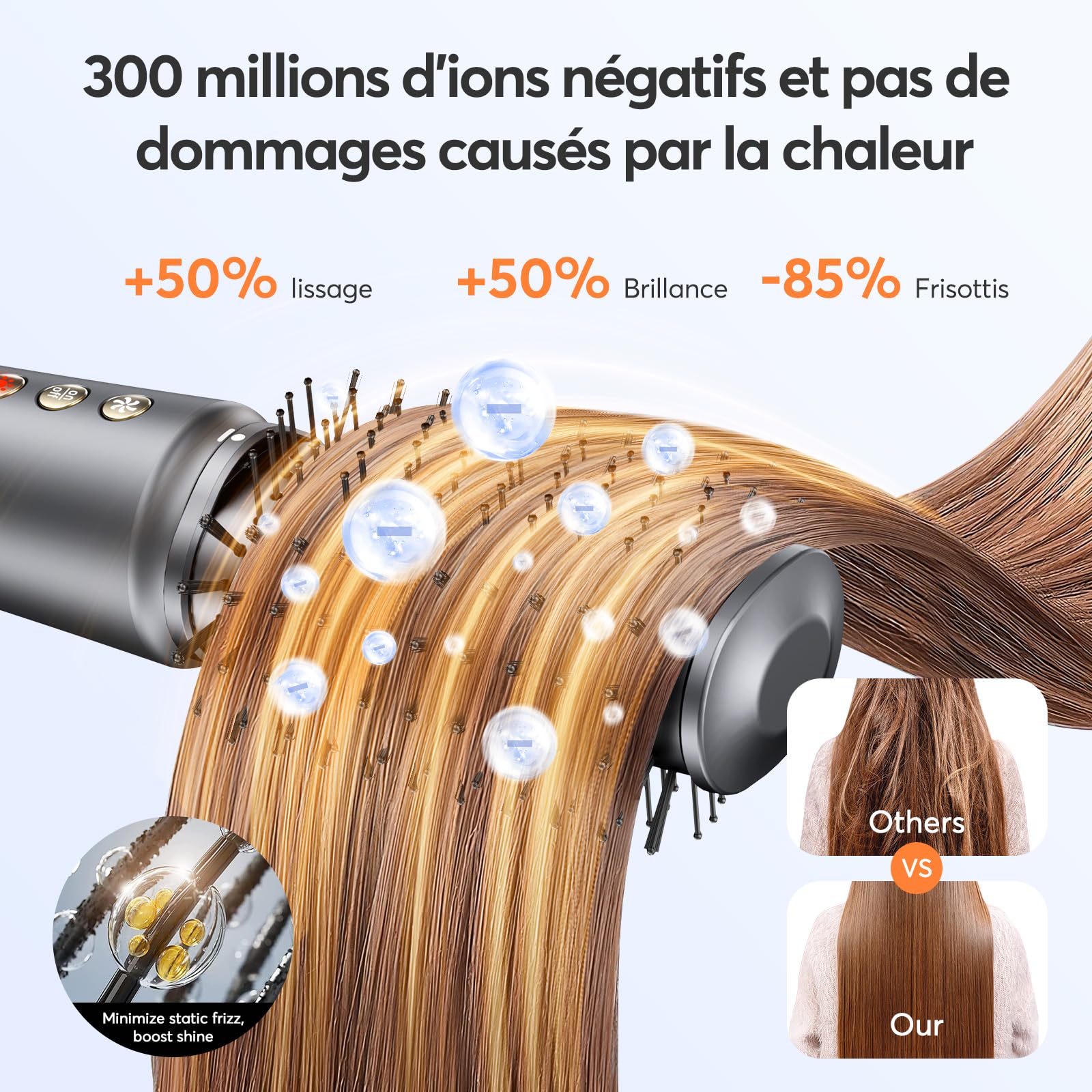 Bopcal Hair Styler 5 en 1, Seche Cheveux Professionnel 110000 RPM, Brosse Soufflant avec Ionique, Fers à Boucle Automatique pour les Boucles, le Volume et le Lissage