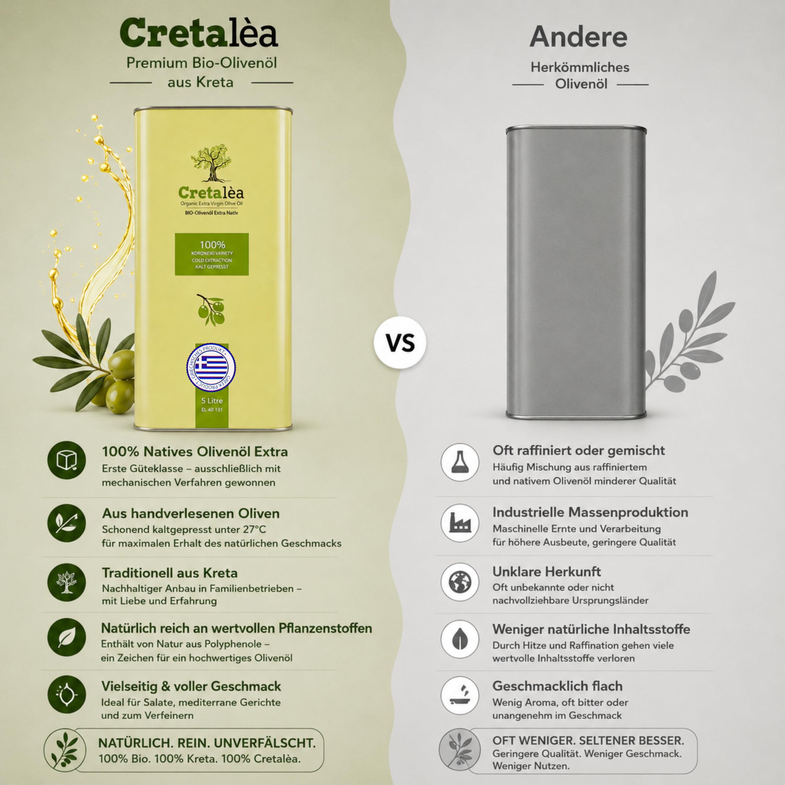 Olivenöl 5 Liter Bio - Extra nativ - Kreta - kaltgepresst - griechisches Öl - 100% handverlesen, Singvogelgeschützt - neue Ernte - Cretalèa