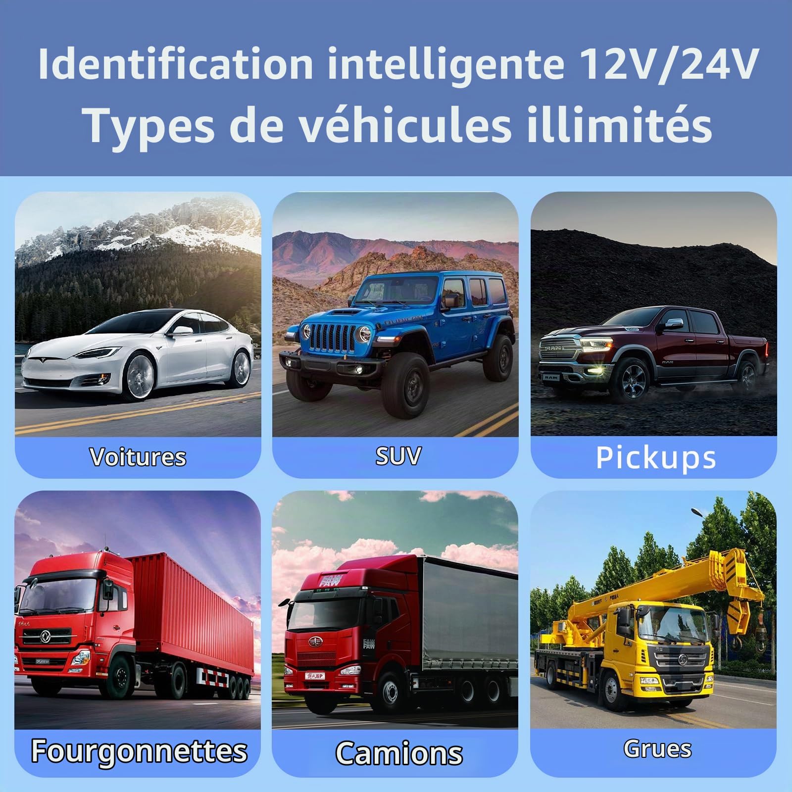 Ventilateur de voiture 12 V 24 V - Double tête - Silencieux - Avec 2 ports USB - 3 vitesses - Oscillation à 270° et rotatif à 360° - Pour voiture, camion, SUV, camping-car