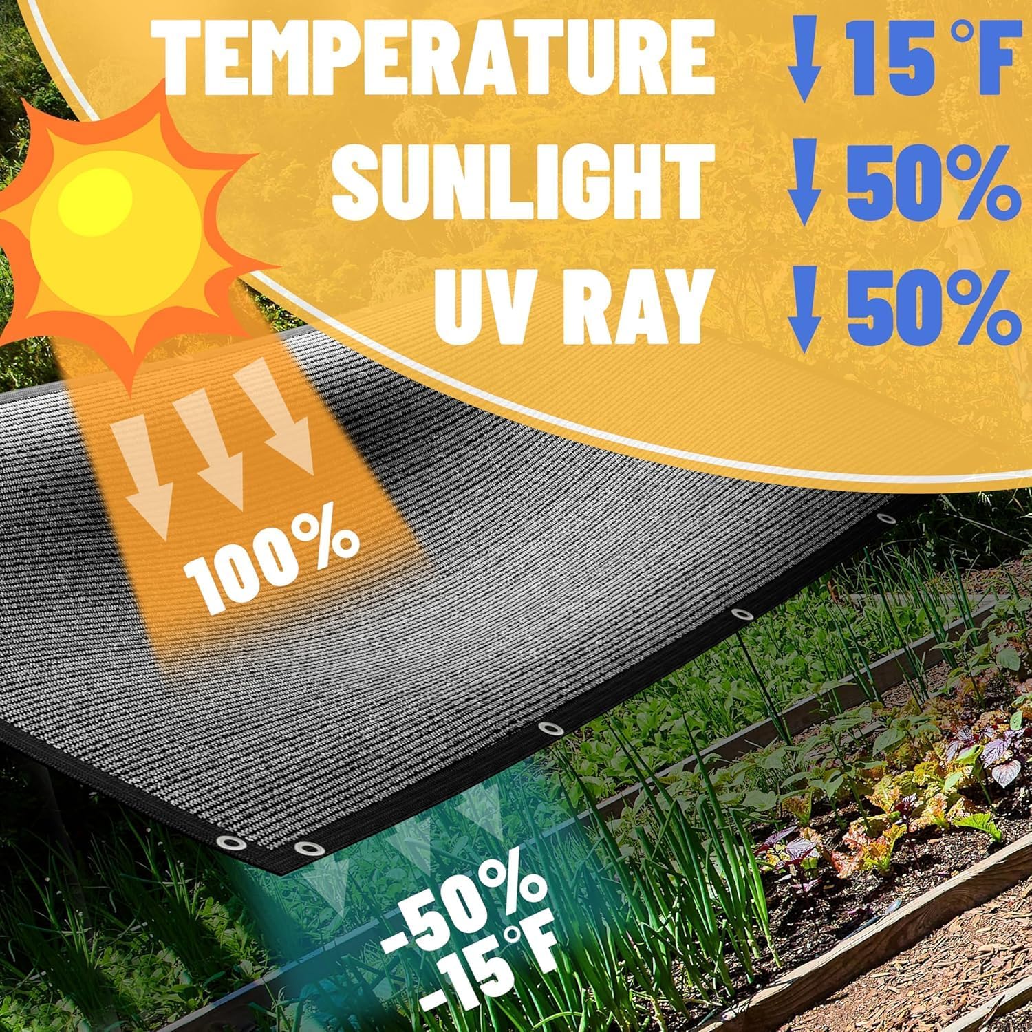 ShadeMart 50% Shade Cloth for Plant,Black 8 FT x 1 6FT Outdoor Shade Tarp, Shade Cover with Upgrade Grommets and Zip Ties,Netting Sunblock Net for Vegetables Flower Garden Greenhouse,We Custom Size