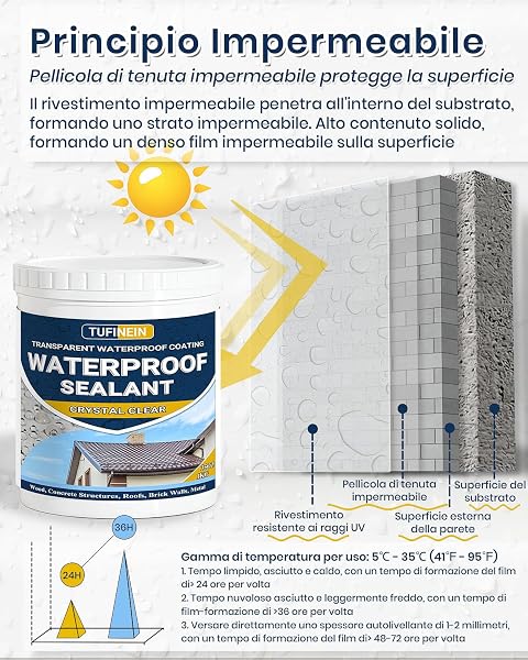 Sigillante Impermeabile Liquido 1KG, TUFINEIN Rivestimento Impermeabile Trasparente Impermeabilizzante Trasparente Guarnizione di Perdite, Interno ed Esterno Colla Impermeabile - 4