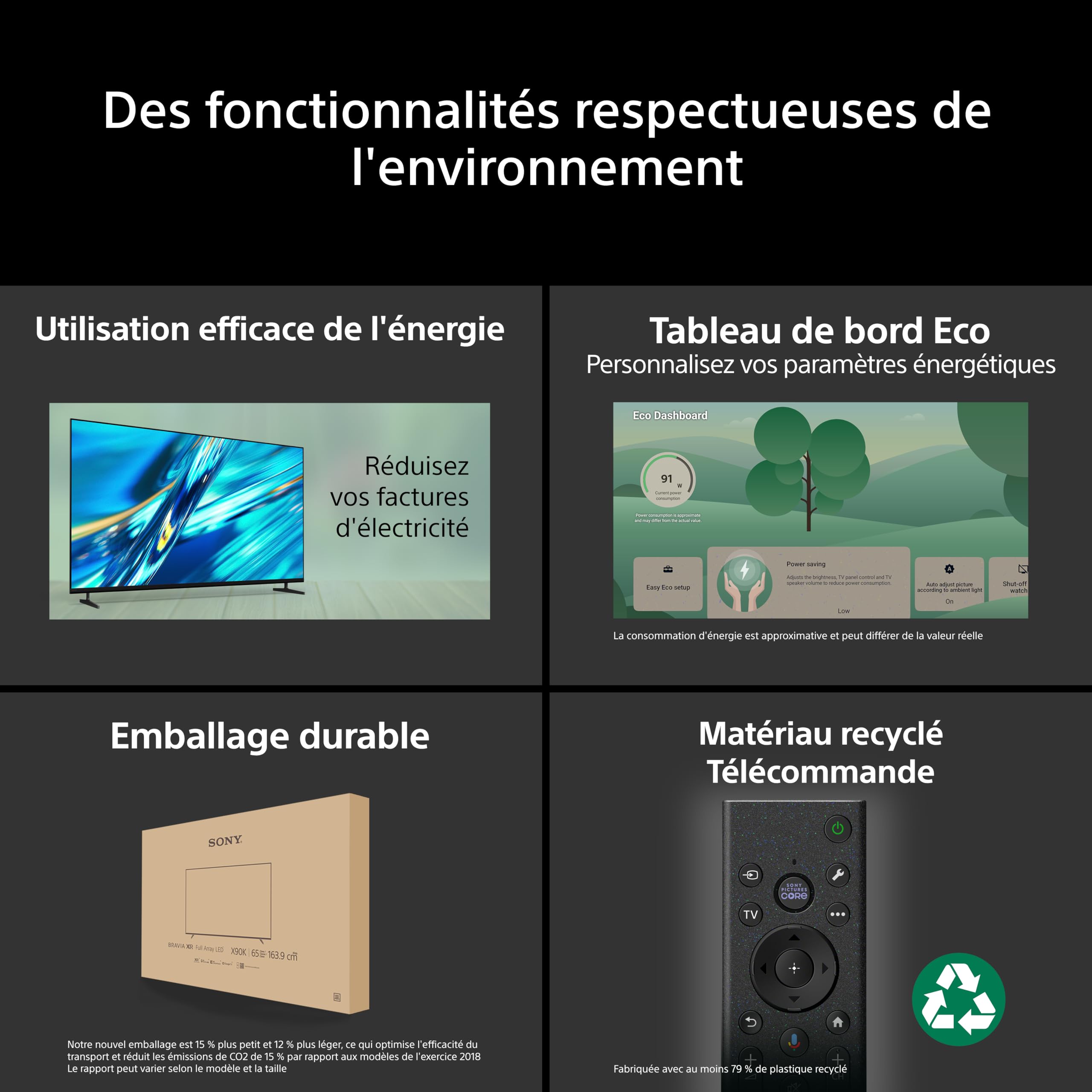 Sony BRAVIA 2ⅡTV 55 Pouces; Smart TV 4K (Google TV); processeur X1; Conversion ascendante 4K; Compatible Dolby Atmos et DTS:X; Compatible PS5; modèle 55S25M2; année 2026