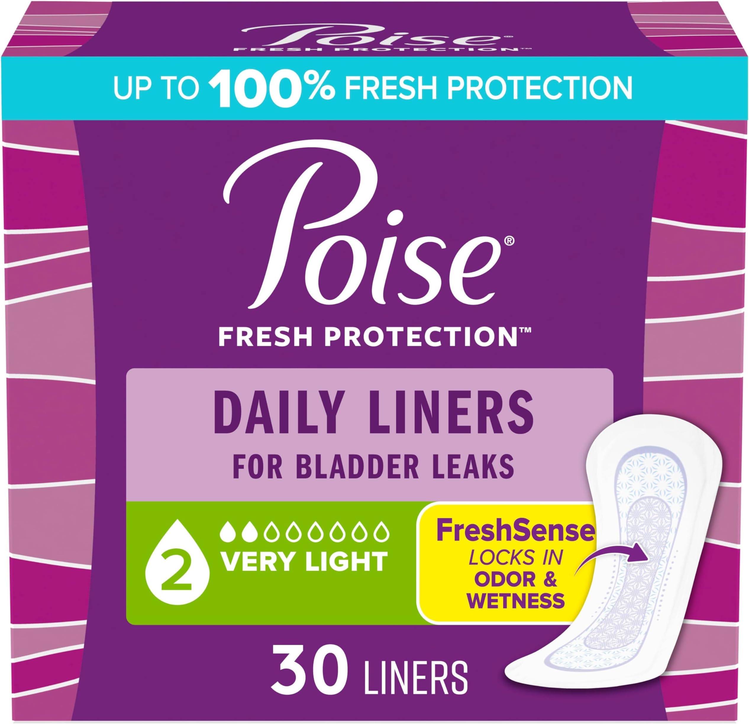Daily Liners, Incontinence Panty Liners for Bladder Leaks, 2 Drop Very Light Absorbency, Regular Length, 30 Count of Pantiliners, Packaging May Vary