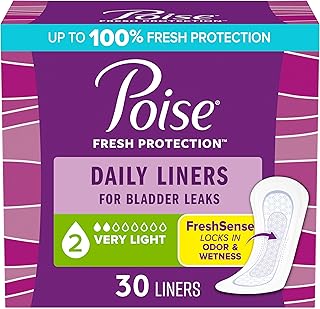 Daily Liners, Incontinence Panty Liners for Bladder Leaks, 2 Drop Very Light Absorbency, Regular Length, 30 Count of Pantiliners, Packaging May Vary