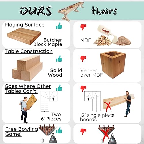 Miniatura 10 de Freetime Fun Rockford - Mesa de tejo para interiores de 12 pies con parte superior para sala de juegos en casa, accesorios de tejo de lujo incluidos