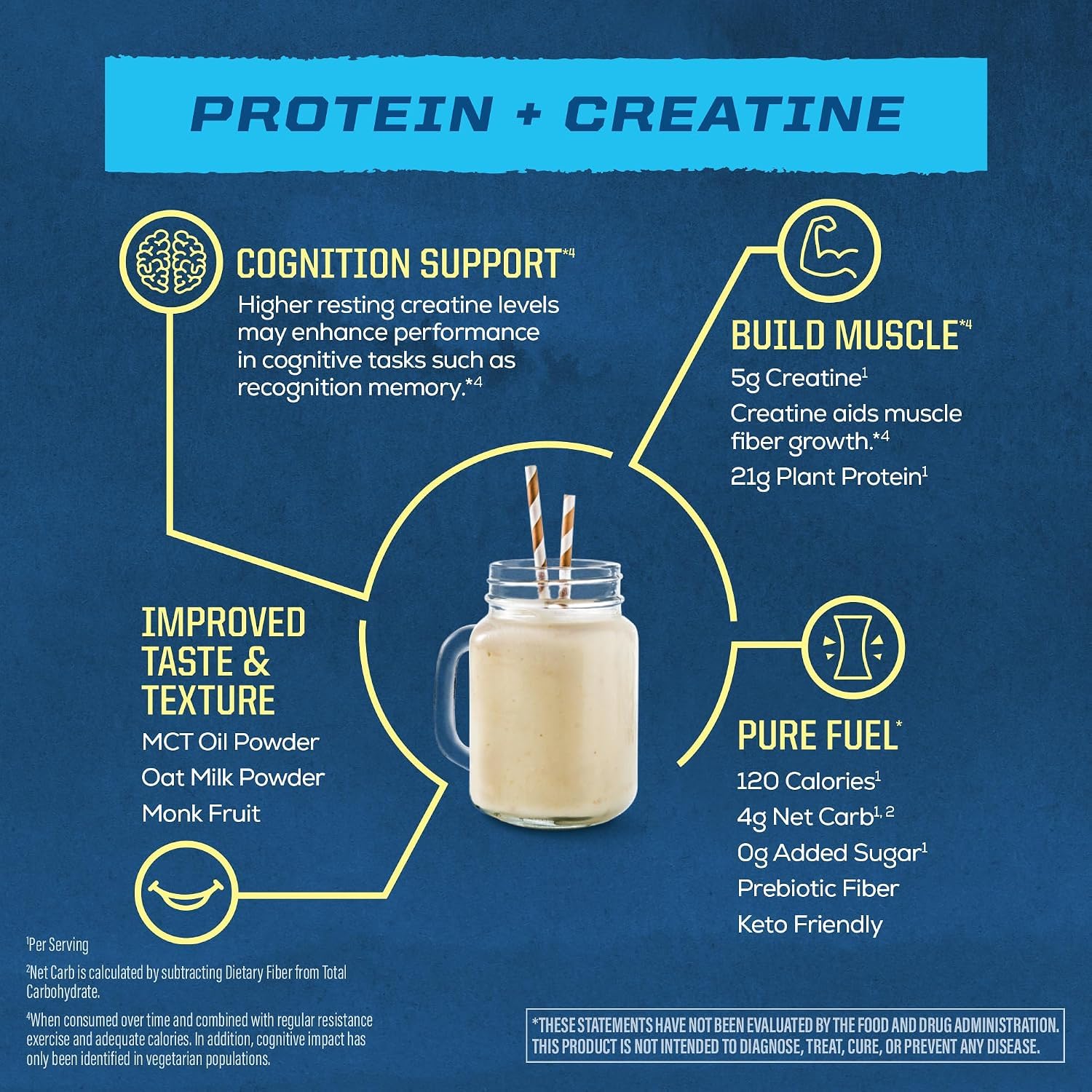 Sunwarrior Vanilla Warrior Strength Plant-Based Protein Powder, 35.6 oz — Amazon image 4