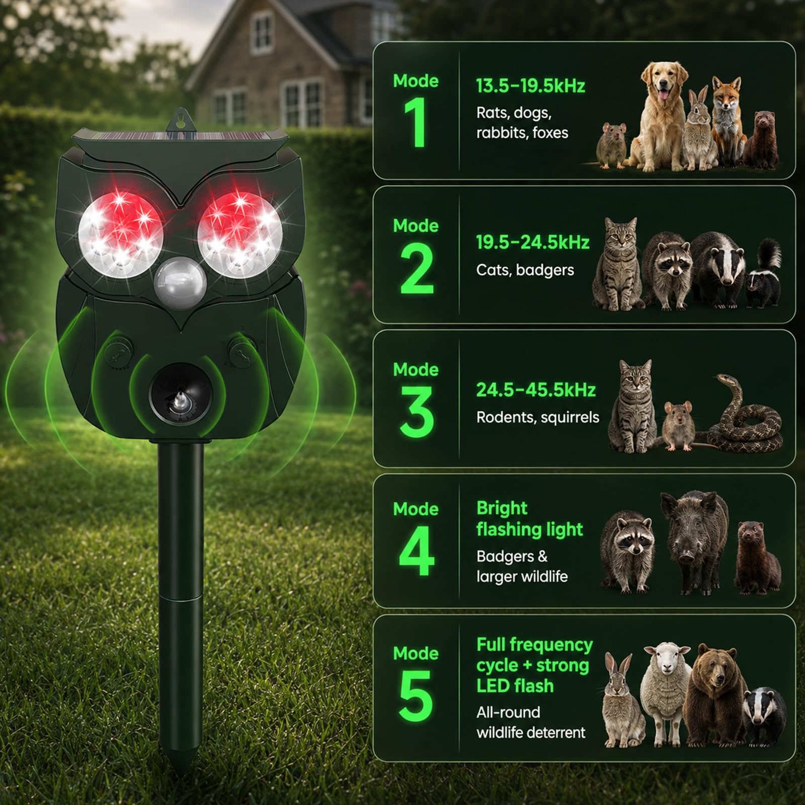MQUPIN Répulsif pour chats pour jardins UK 5 modes