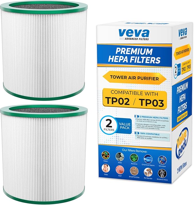 VEVA HEPA Filter Replacement 2 Pack Premium Air Purifier Filters, Compatible w