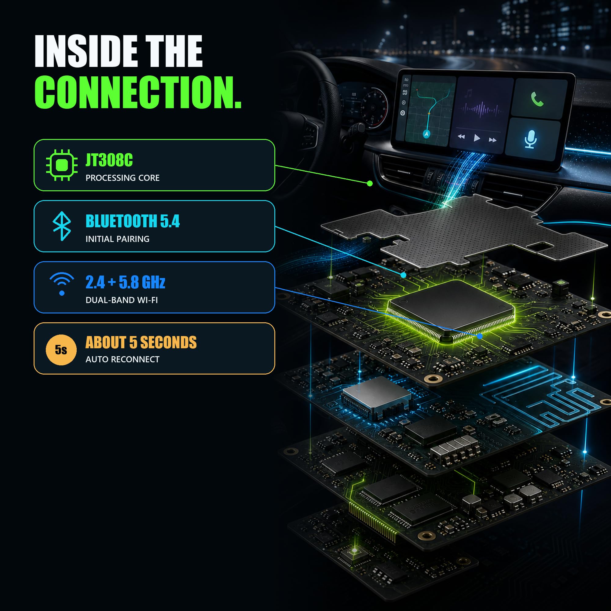 Adaptador inalámbrico 2 en 1 para CarPlay y Android Auto (actualización 2026), con cable a inalámbrico, Plug & Play para iOS 7.1+ y coches para 2015, mini USB-C/USB-A Dongle de coche